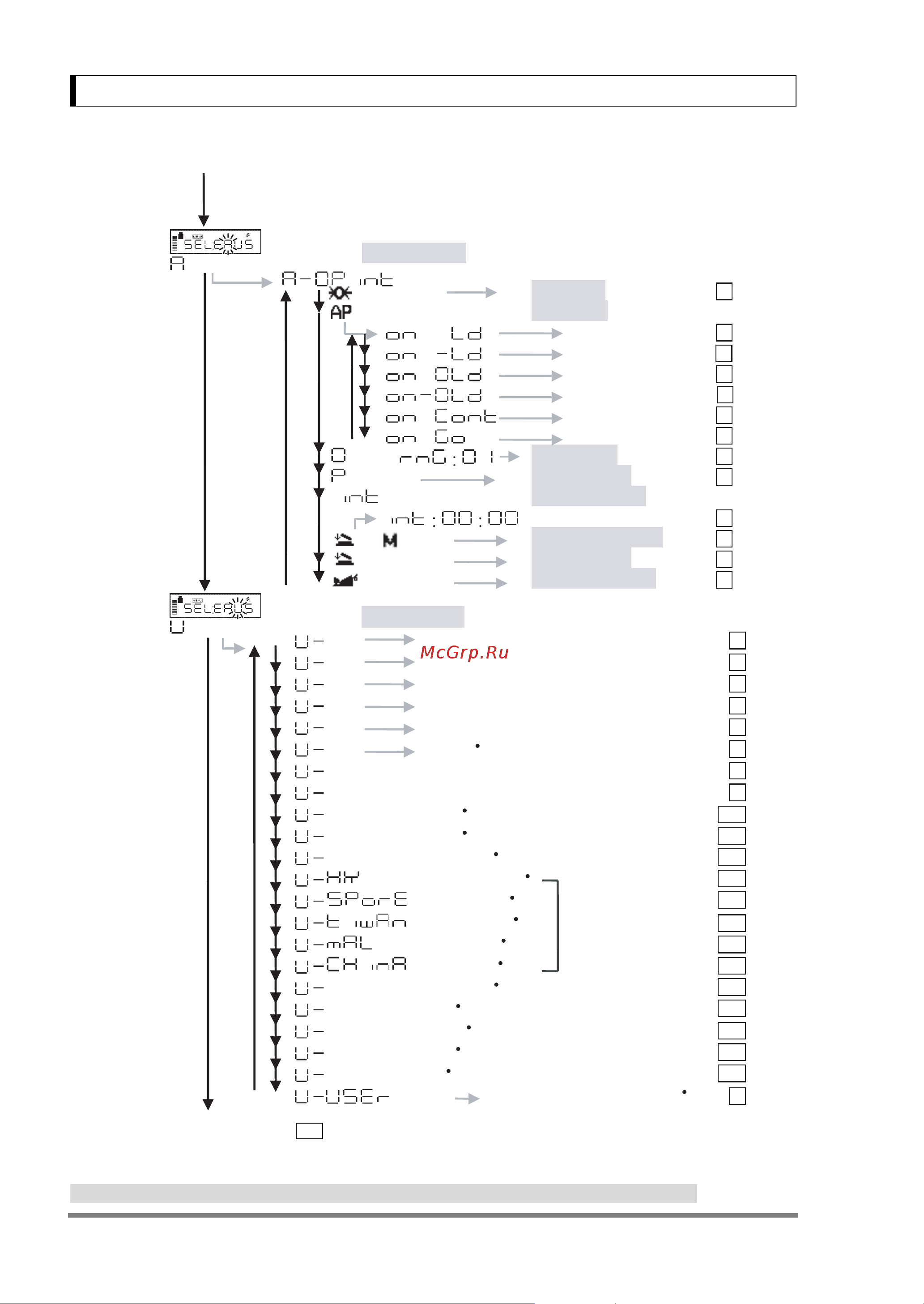 Shimadzu UX-2200H [116/129] Not applicable to a verified balance as a legal measuring instrument in the eu