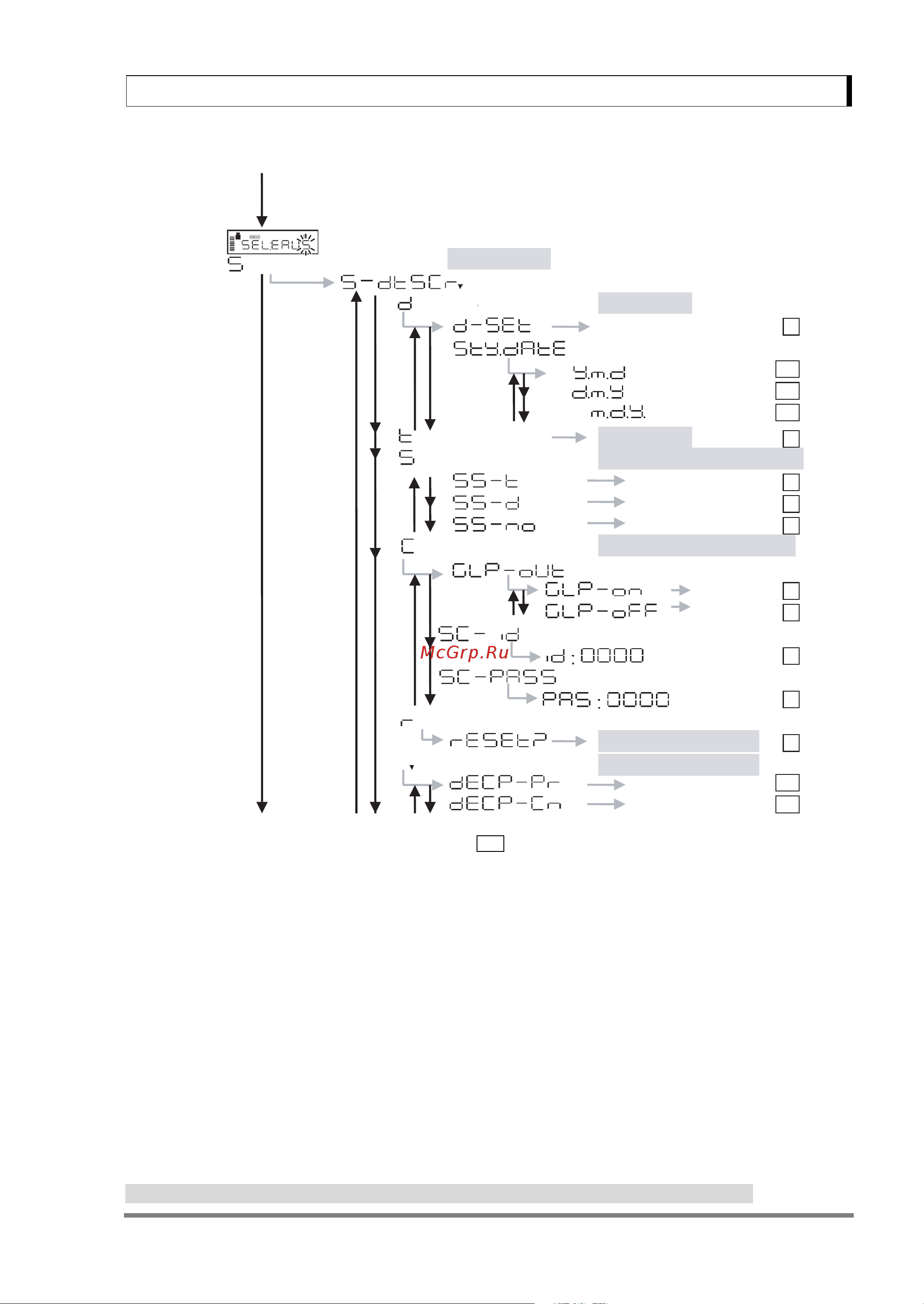 Shimadzu UW-2200H [117/129] Not applicable to a verified balance as a legal measuring instrument in the eu