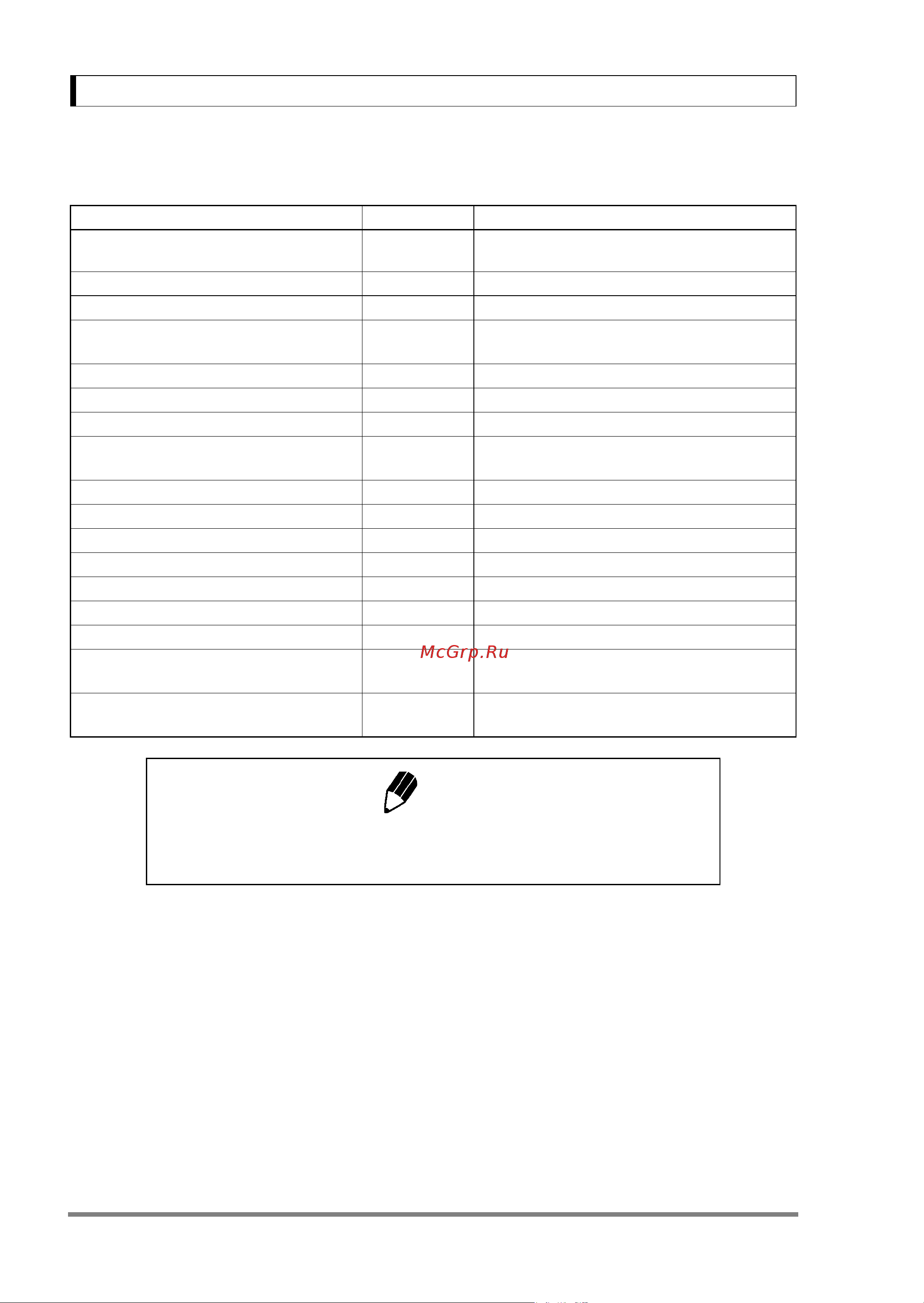 Shimadzu UW-2200H [120/129] A 3 optional accessories list
