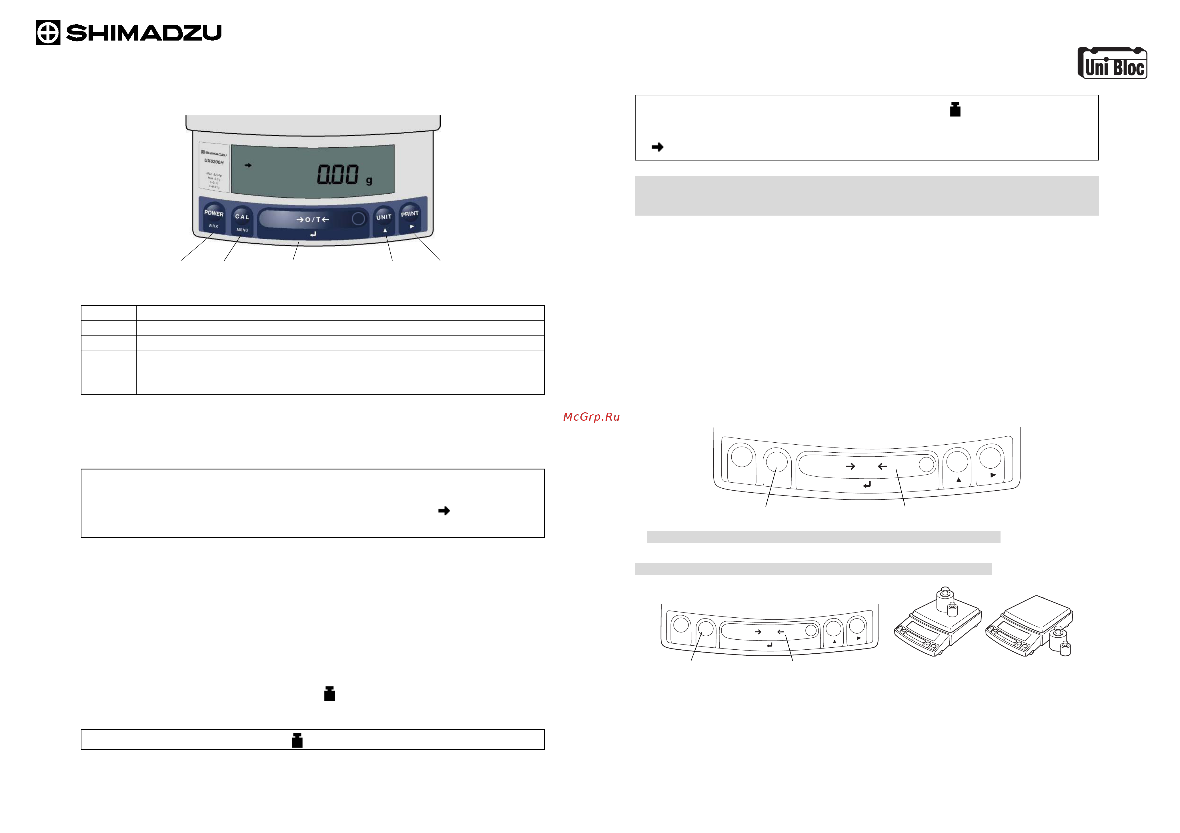 Shimadzu UW-2200H [128/129] Key switch basic function