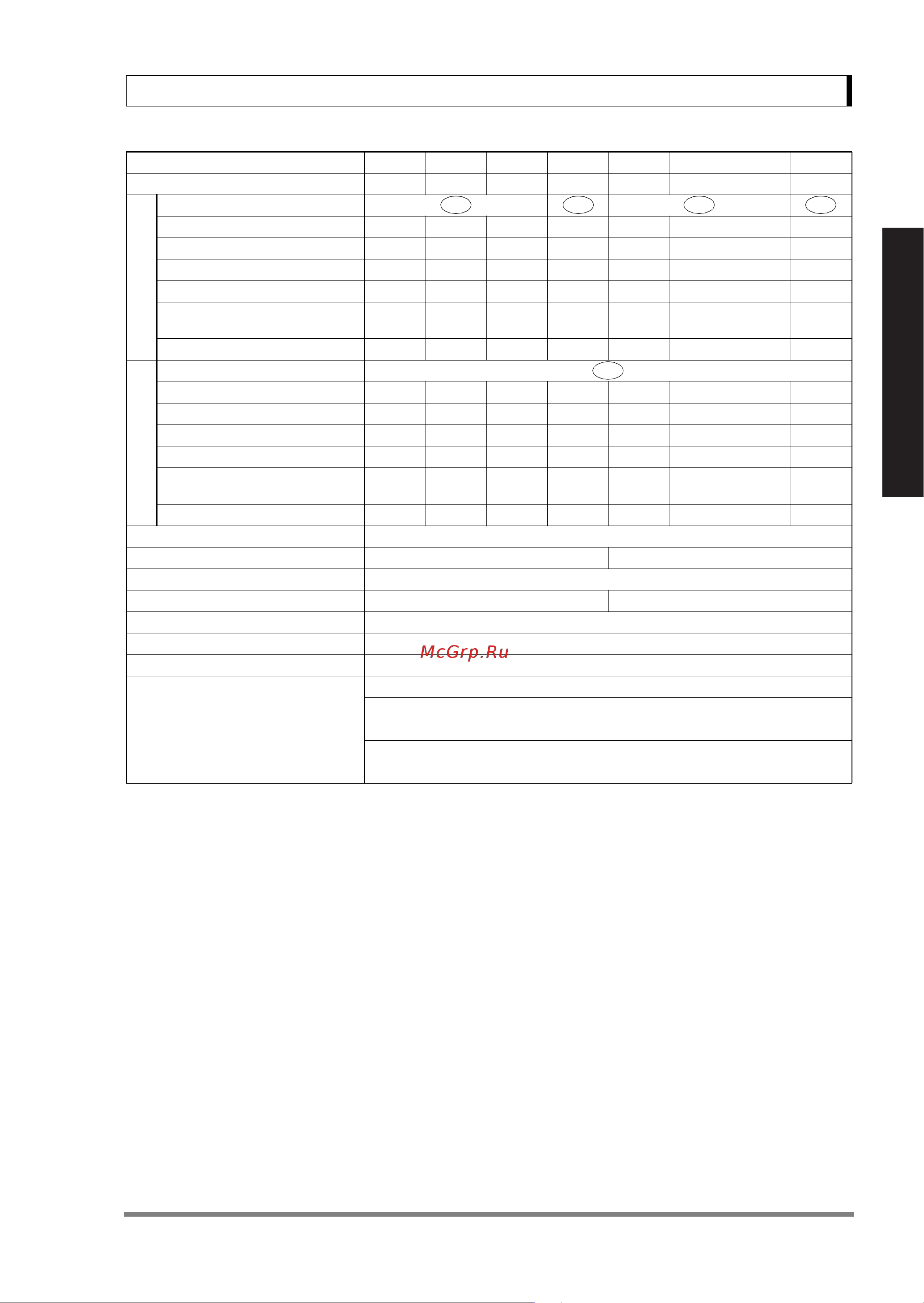 Shimadzu UW-2200H [23/129] For basic operation