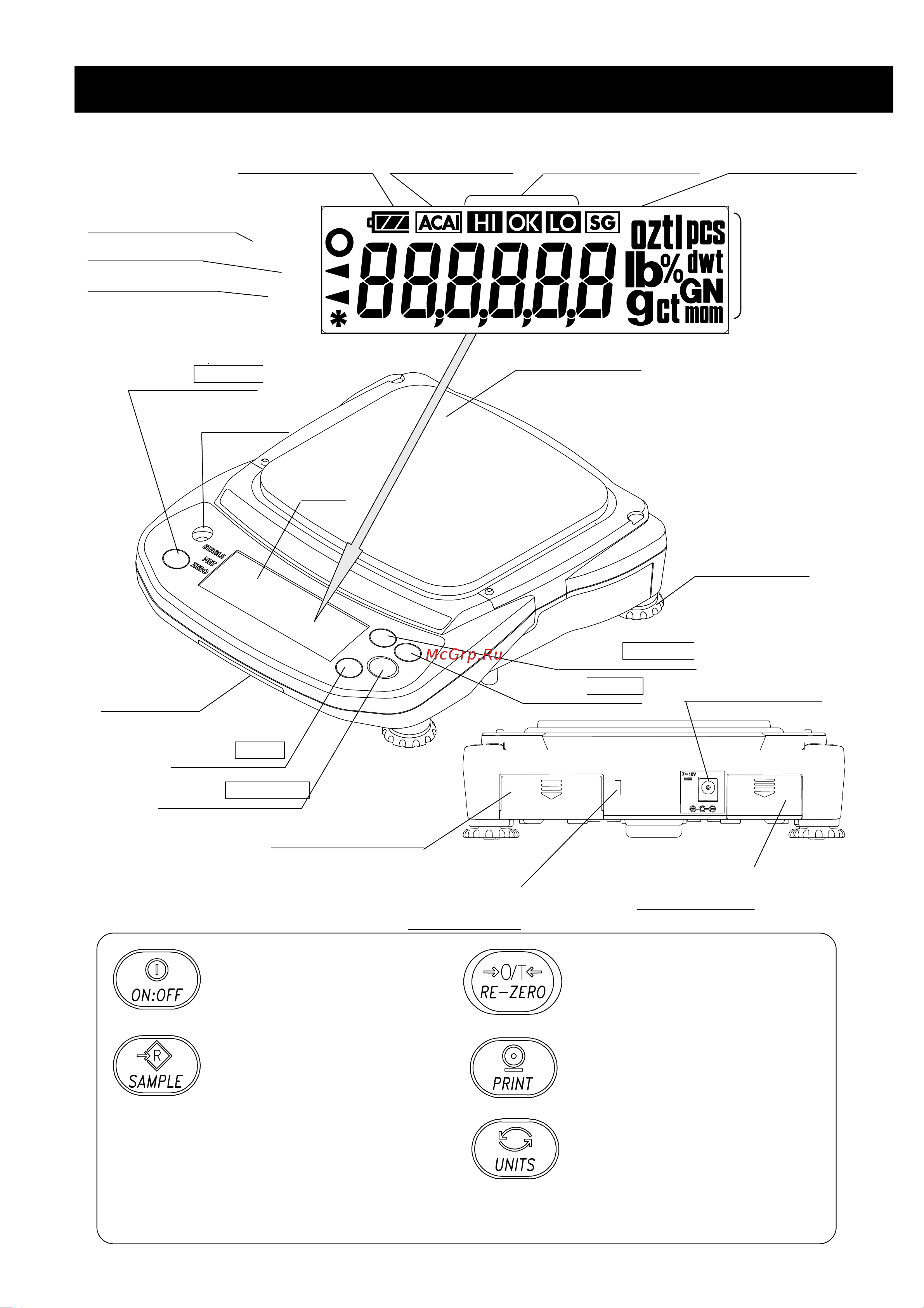 And EJ-123 [5/53] 3 3 3 наименование частей весов и их функции наименование частей весов и их функции наименование частей весов и их функции наименование частей весов и их функции