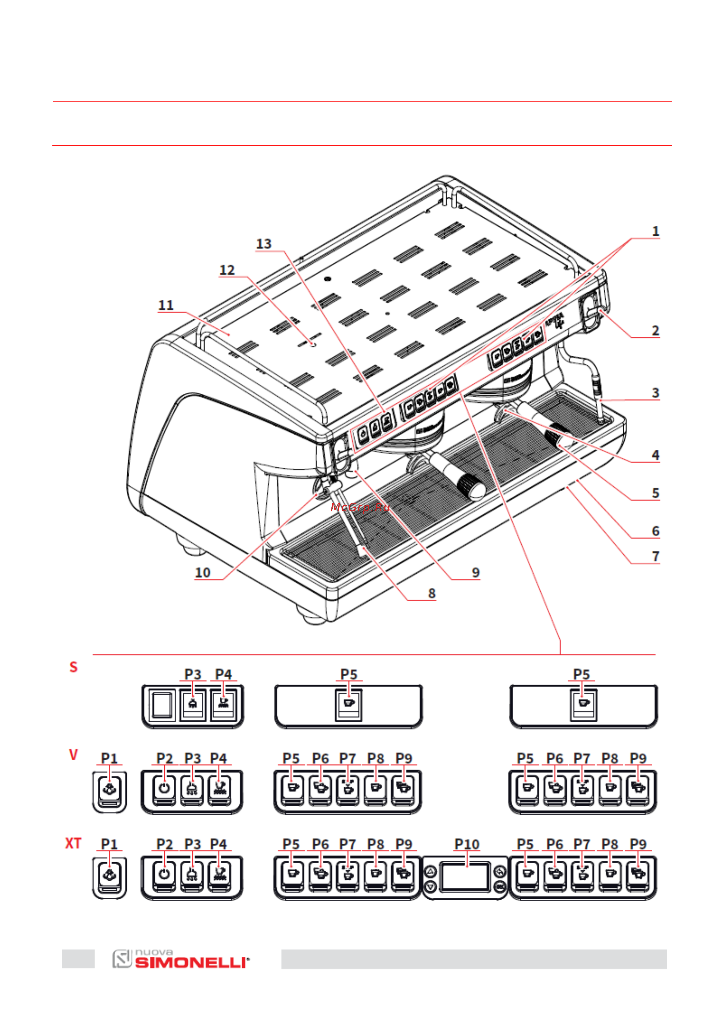 Nuova Simonelli Appia Life 1Gr S черная, высокая группа, полуавтомат [12/62] Описание кофемашины