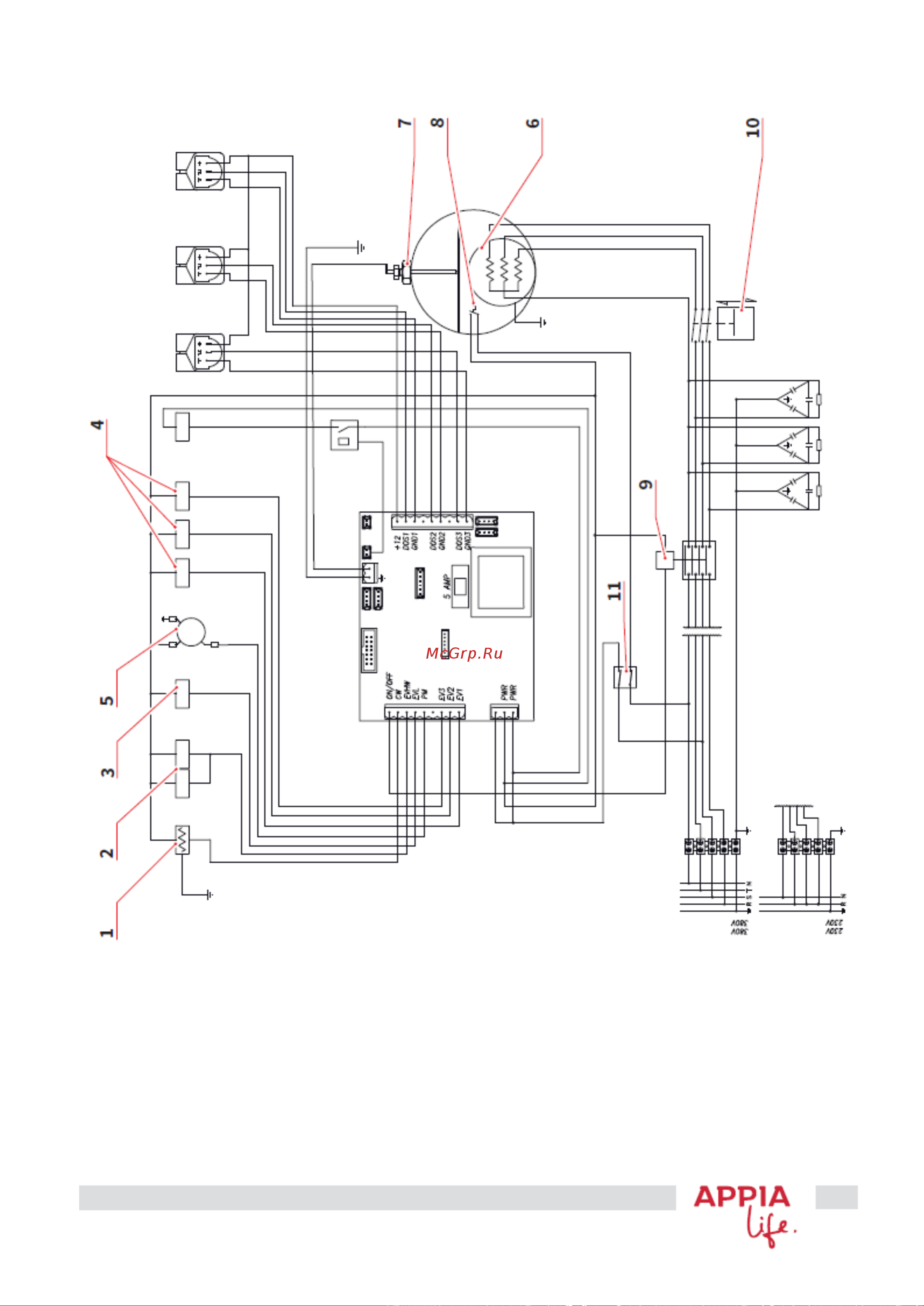 Nuova Simonelli Appia Life Compact 2 Gr V красная, высокие группы, экономайзер, автомат Инструкция по эксплуатации онлайн [53/62] 685529