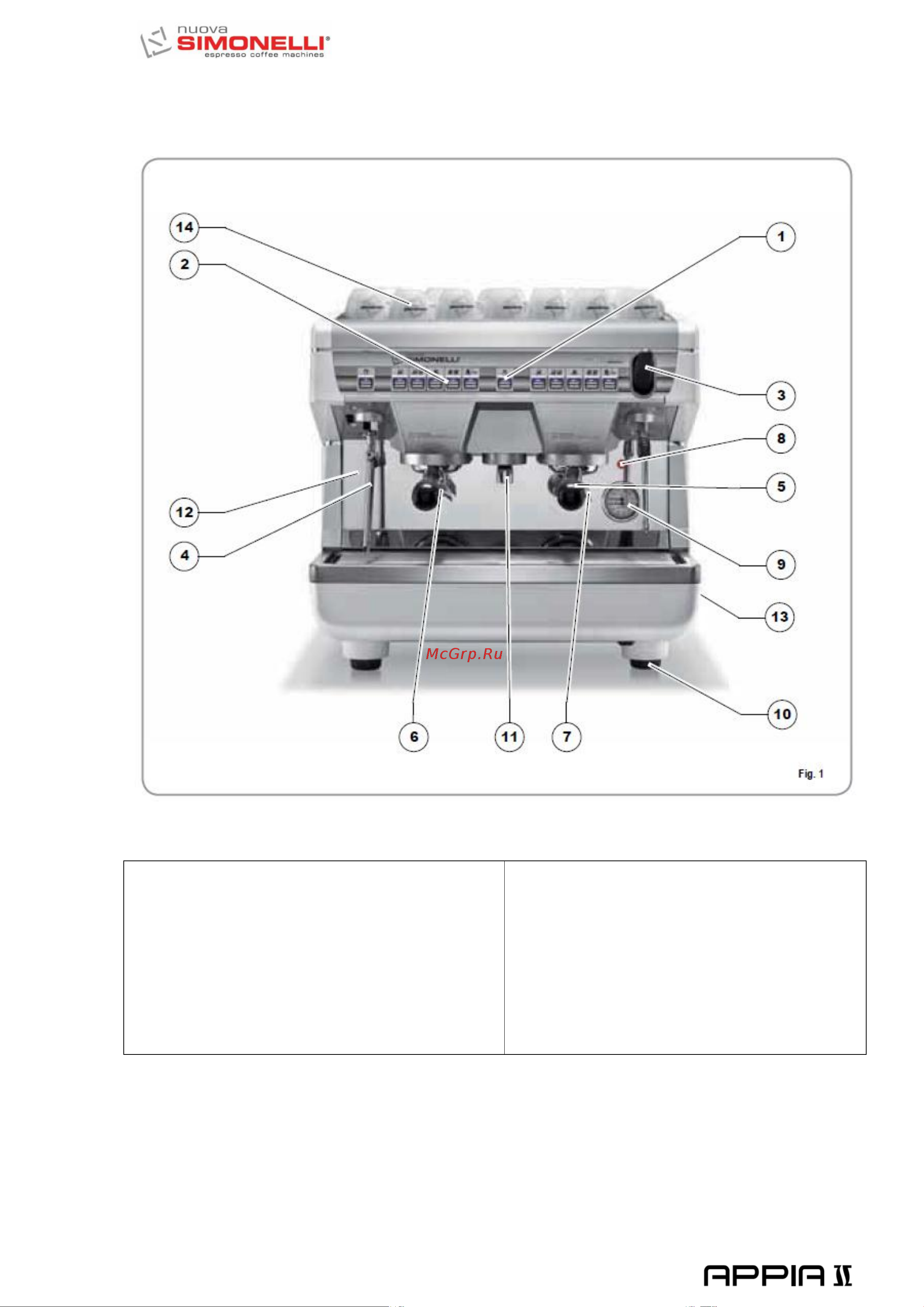Nuova Simonelli Appia II Compact 2 Gr V высокие группы, экономайзер [6/44] Описание аппия ii компакт