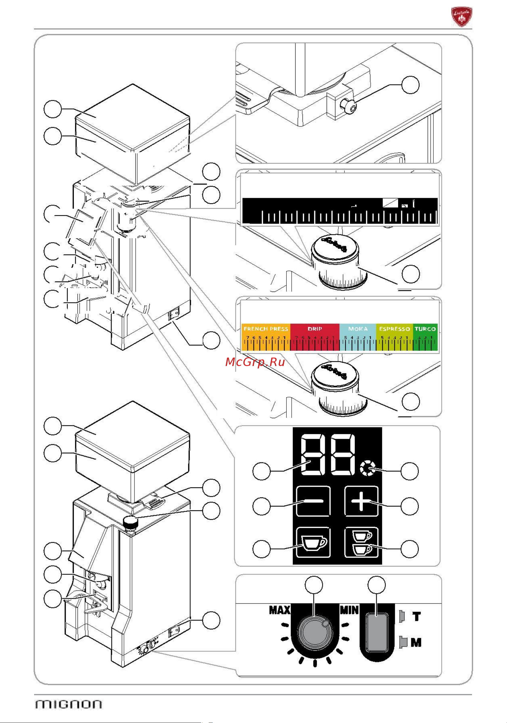 Eureka MIGNON PERFETTO 50 15BL красная Инструкция по эксплуатации онлайн [6/13] 685841