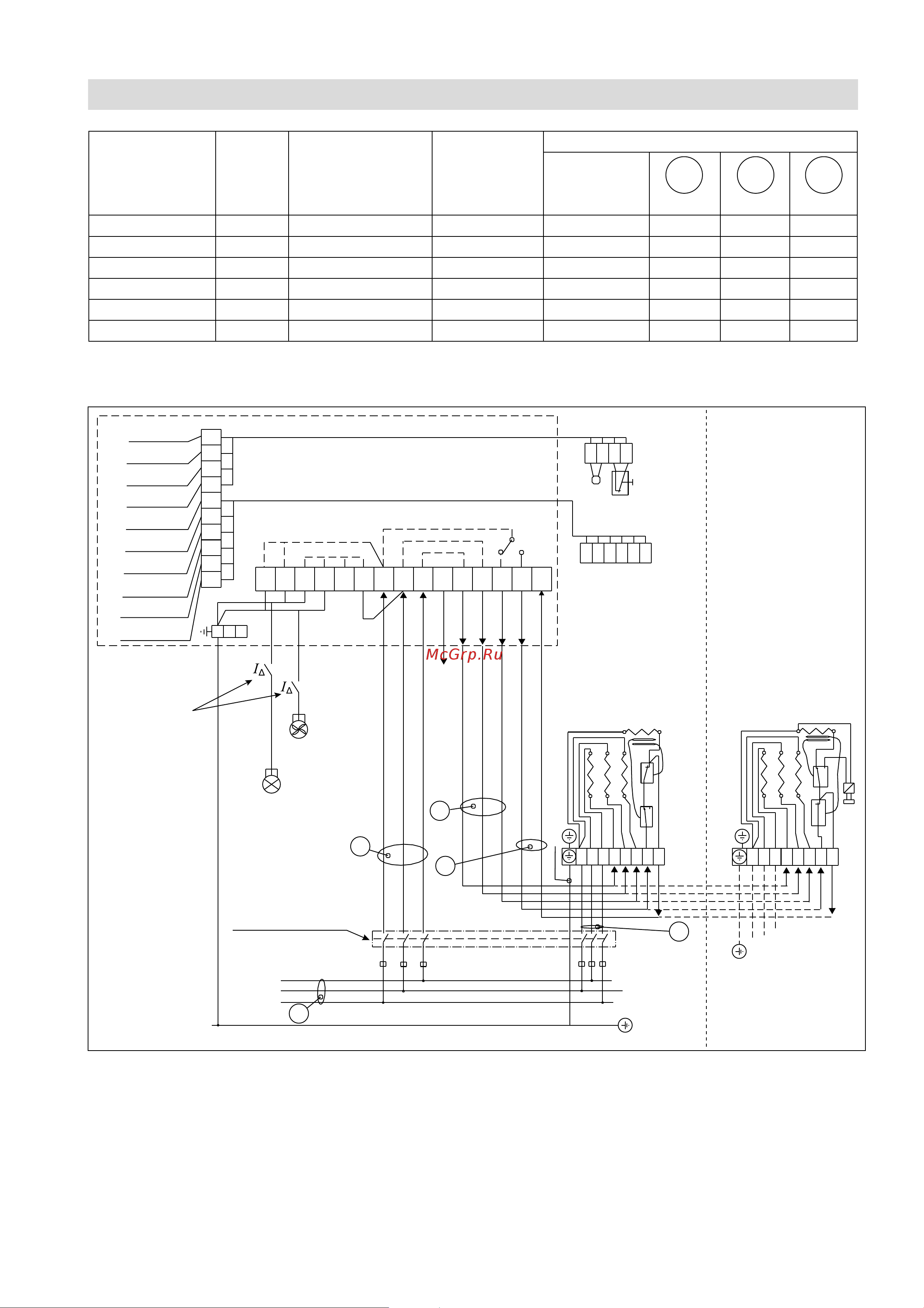 Harvia C105S [13/14] V 3 220 v 3