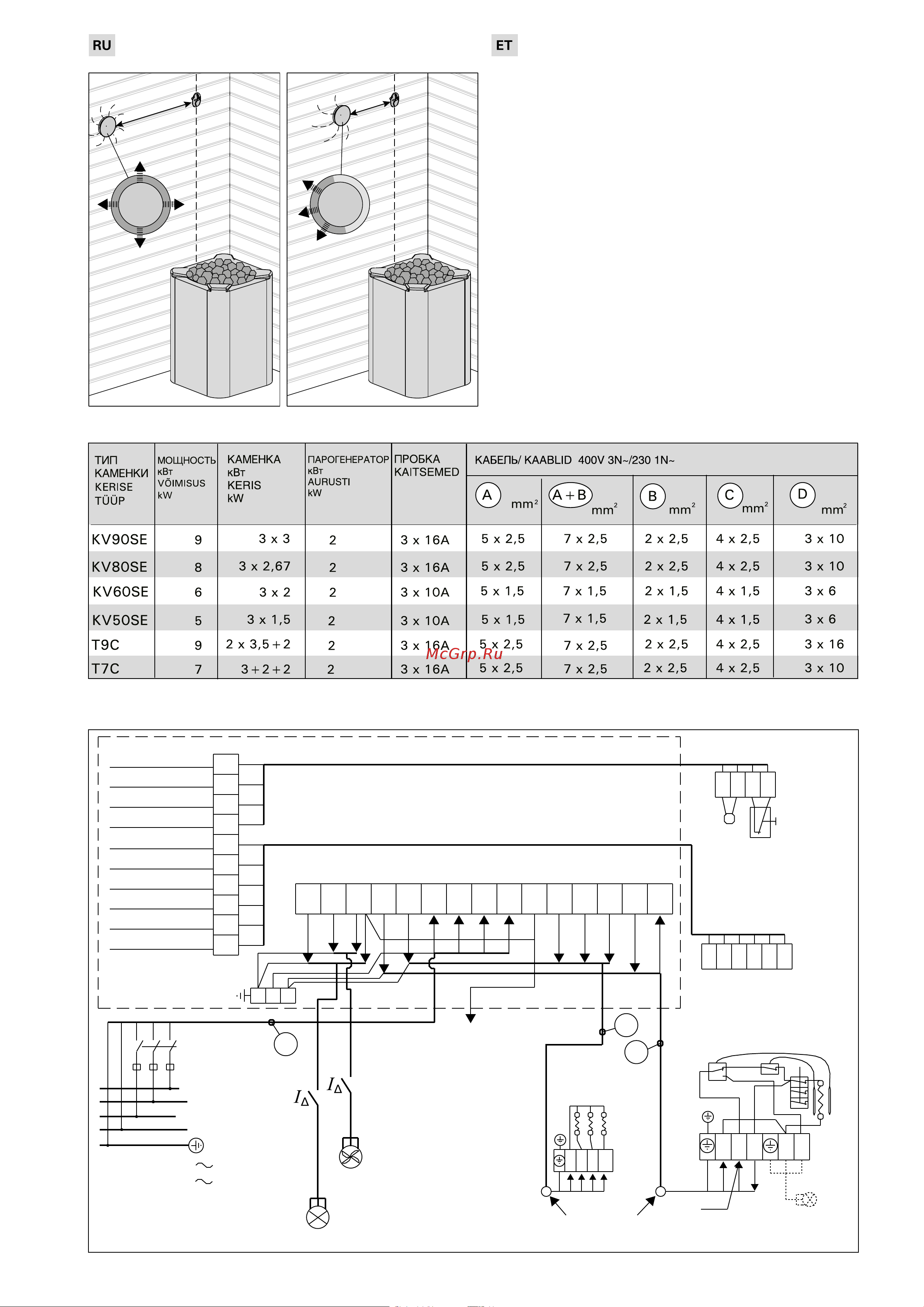 Harvia C105S [9/14] Elektrikilp ýëåêòðîùèò