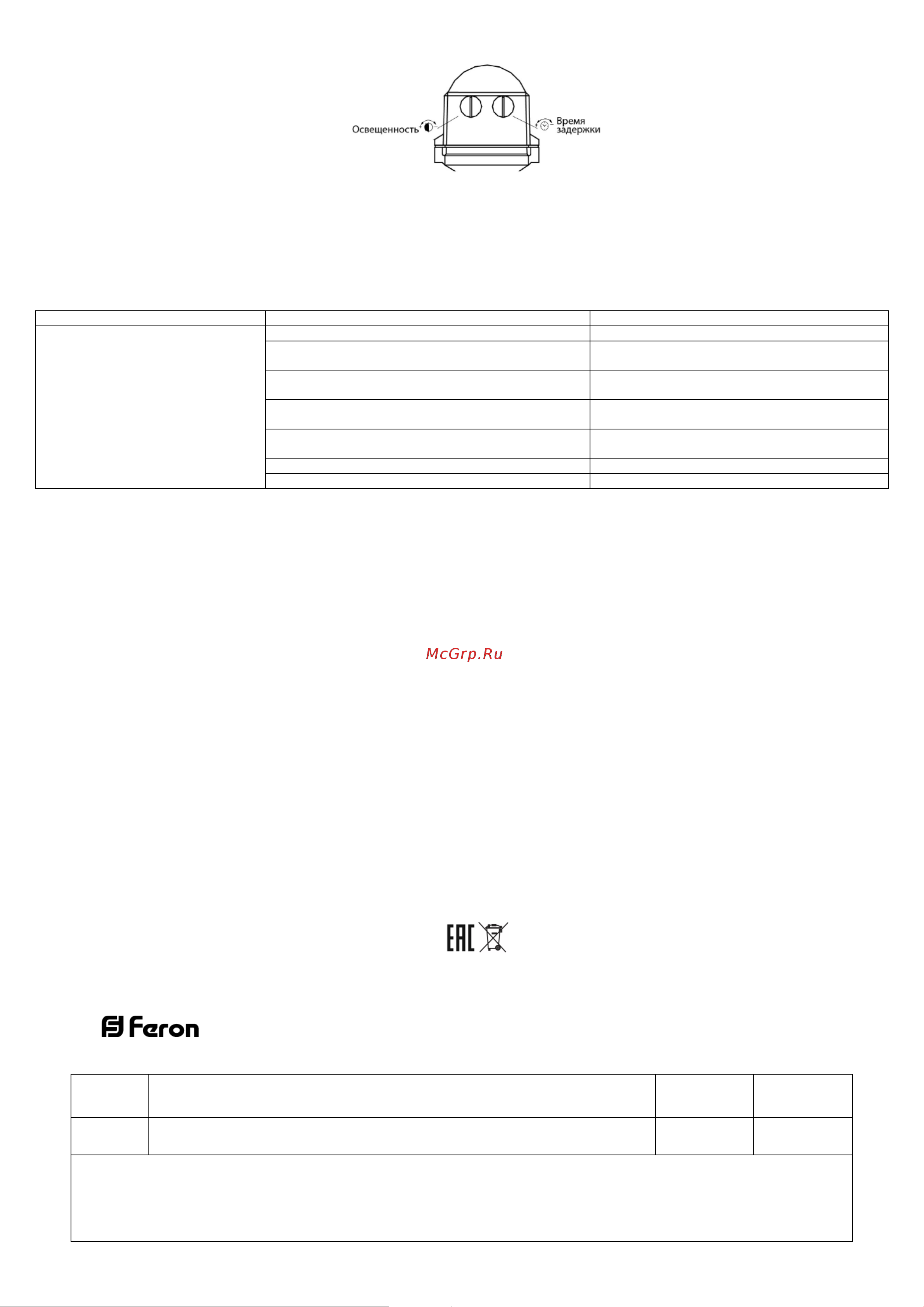 Feron SEN15 (22003) [2/3] Гарантийный талон