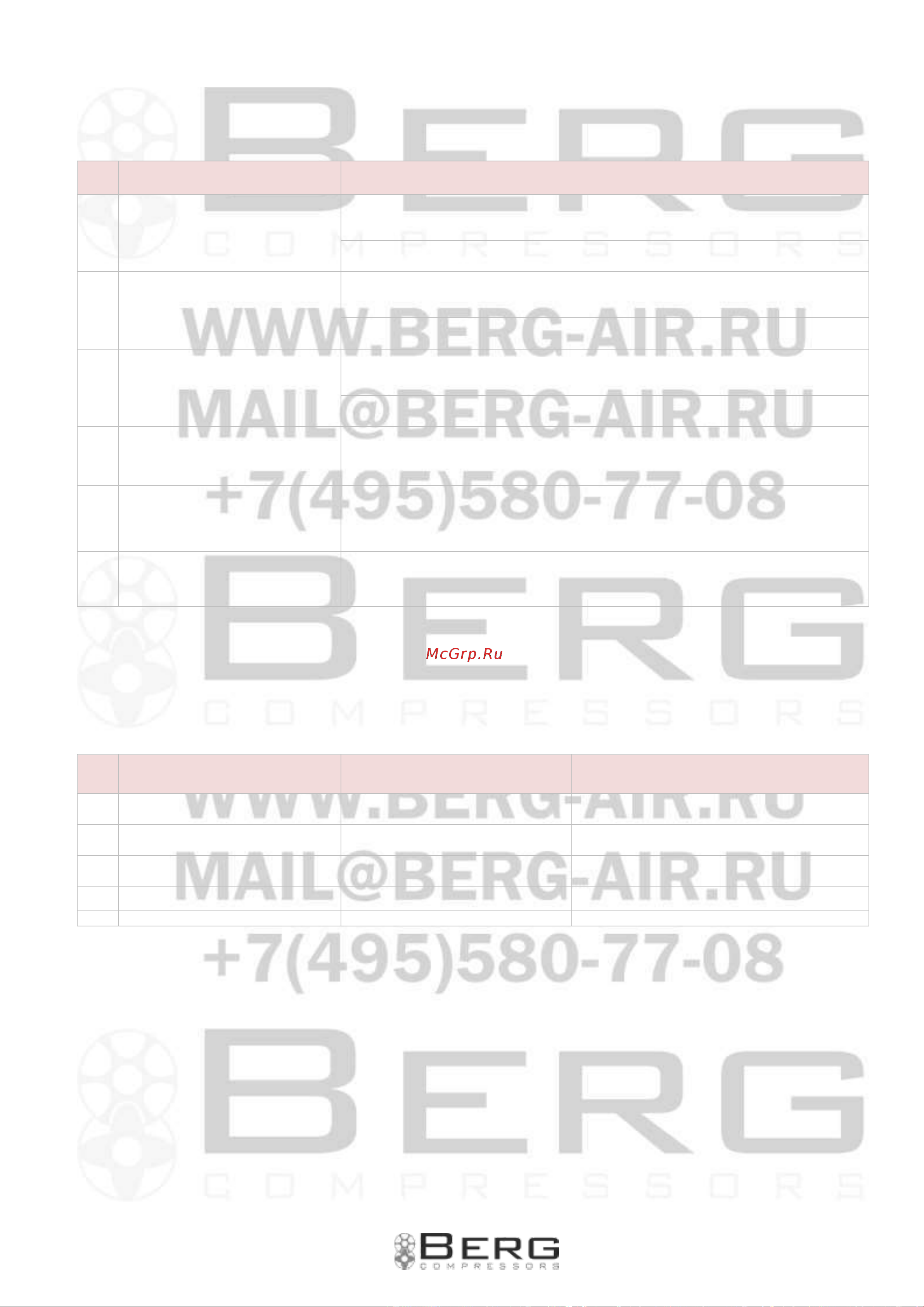 Berg ВК-15О-500 [23/49] Защита двигателя
