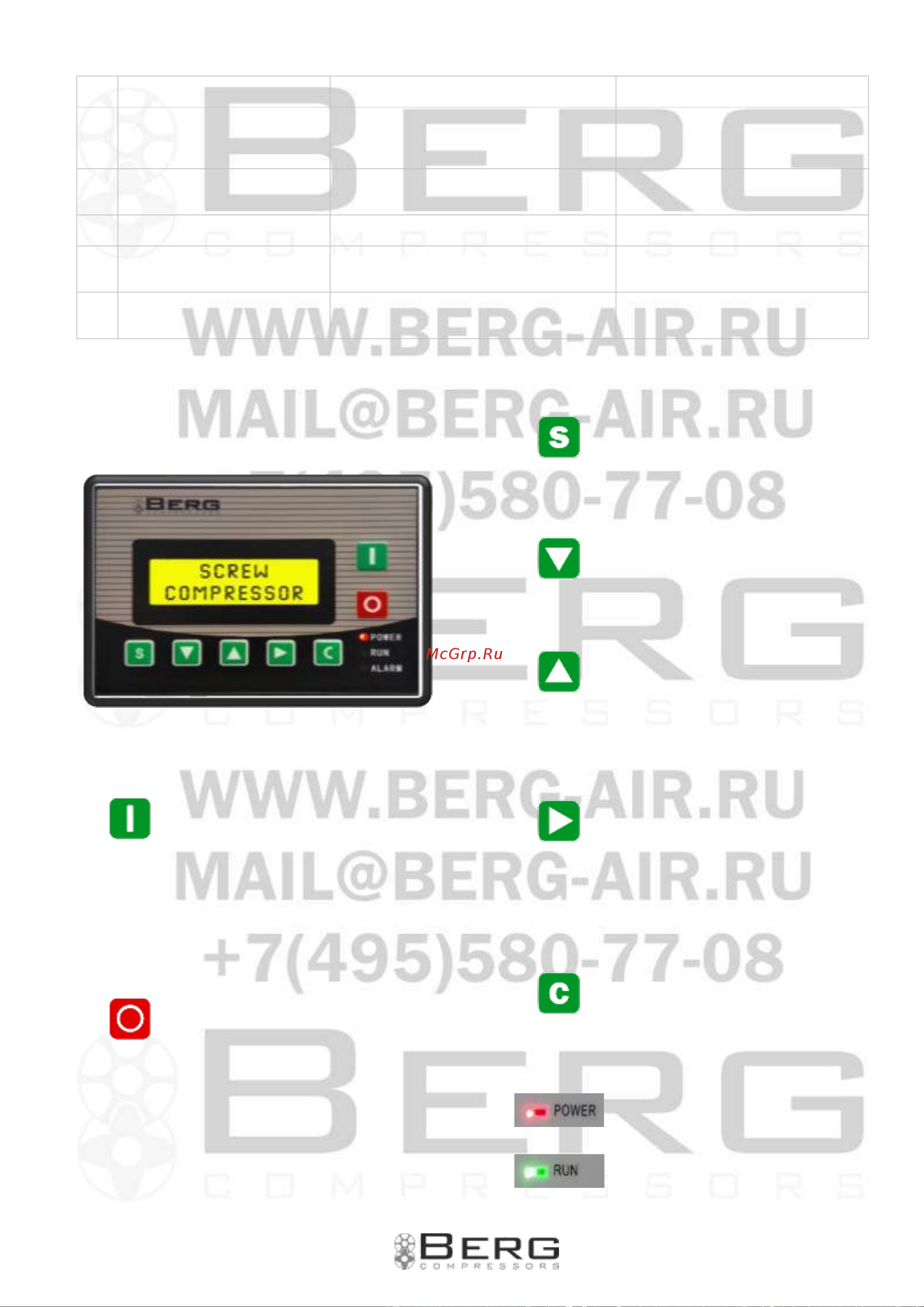 Berg ВК-11О-500 [30/49] Контроллеры мам 890