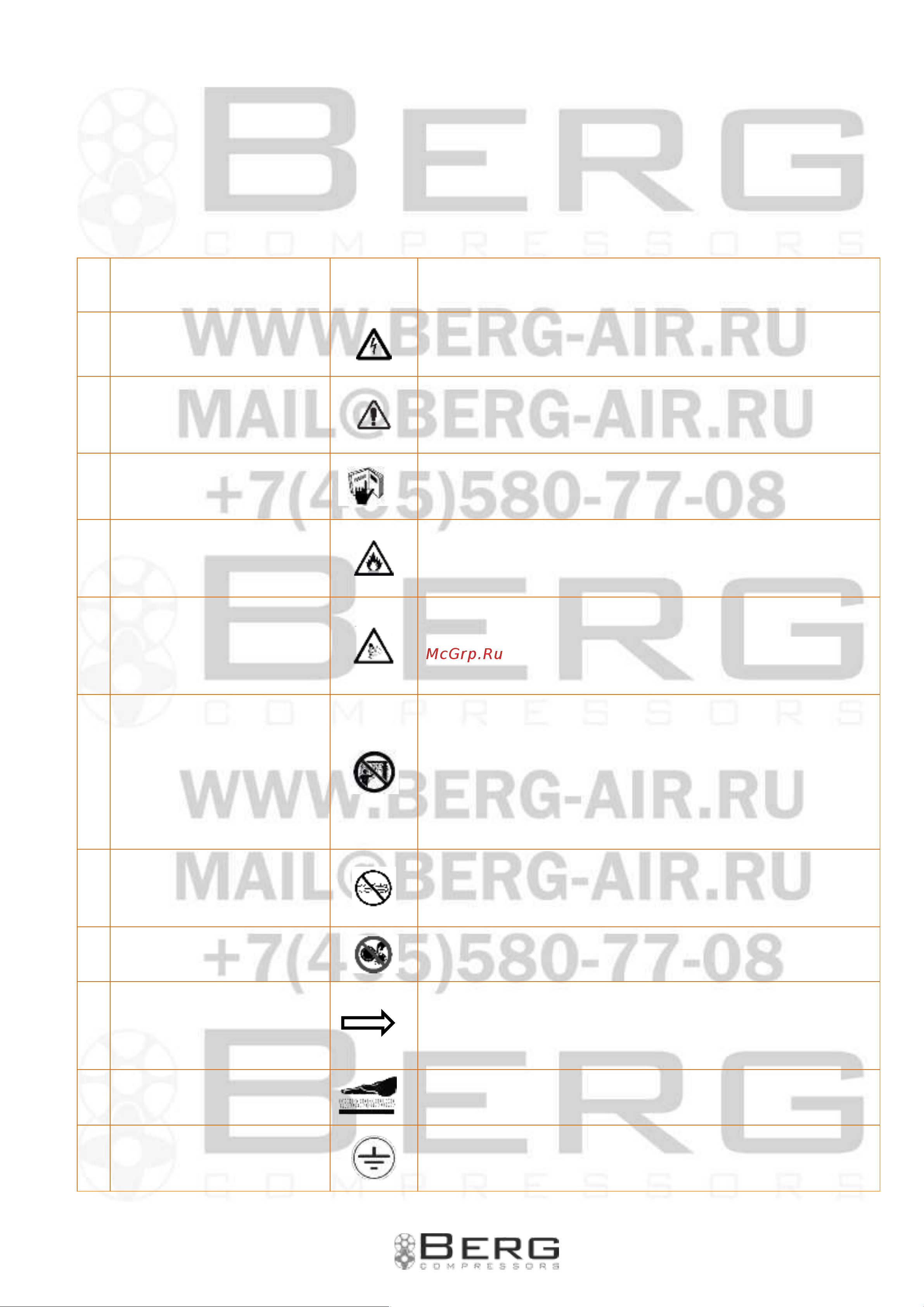 Berg ВК-15-500 [7/49] 9 предупреждающие символы