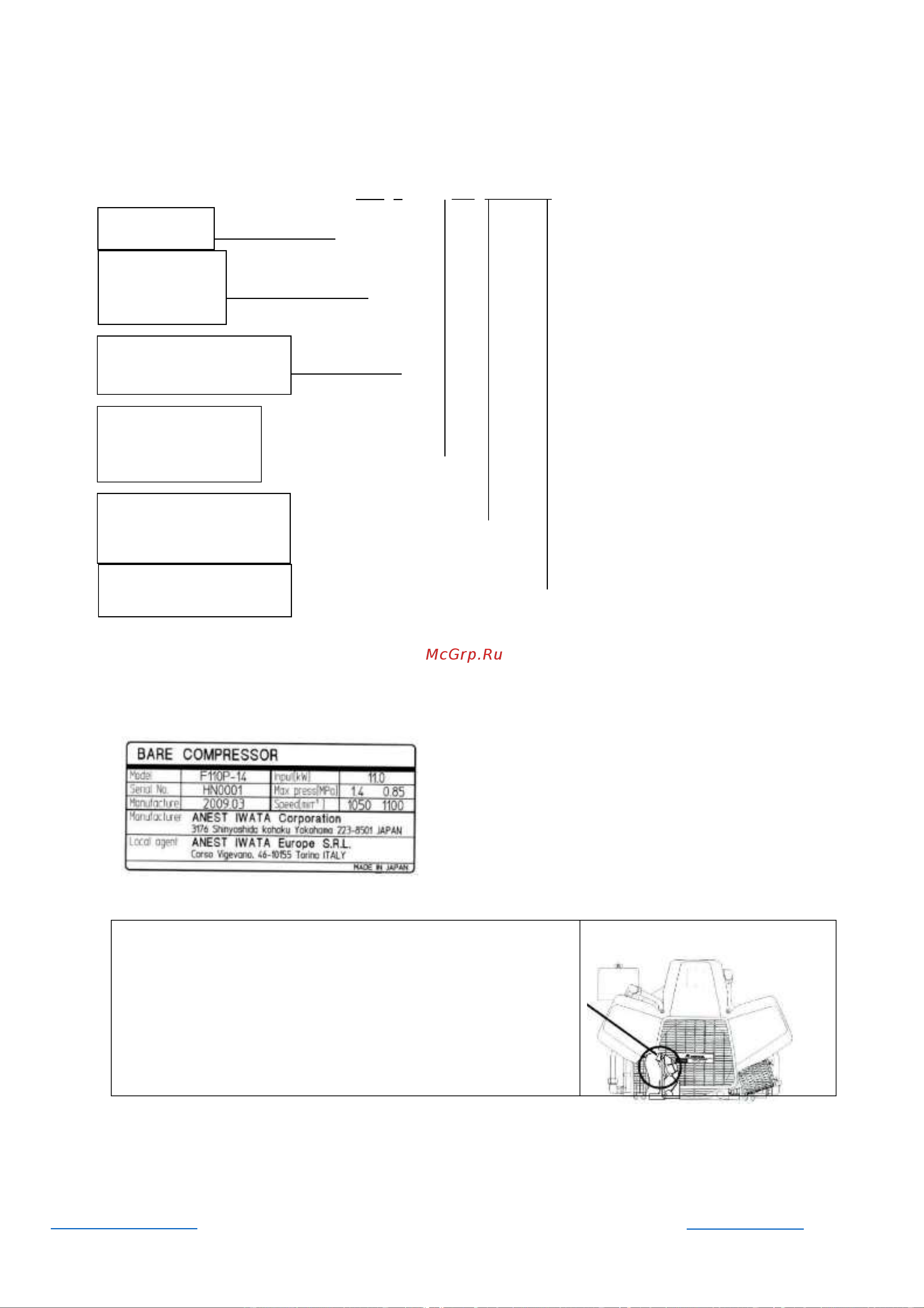Remeza СБ4-500.F75 900 [29/50] Проверьте комплектующие инструкция шкив маховик шкив ключ болт шайба пружинная шайба воронка для моделей с масленой смазкой являются стандартными комплектующими элементами