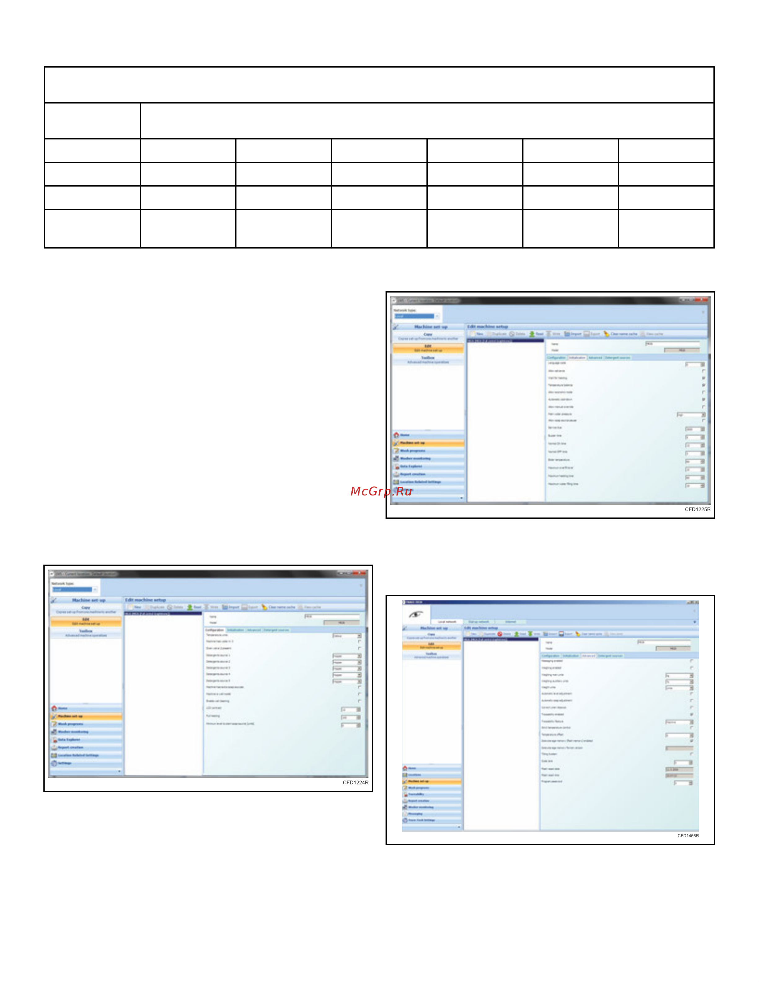 Alliance SYC135DN0H1U1AC0AA [18/45] Использование machine setup editor редактор настройки машины для редактирования существующей настройки