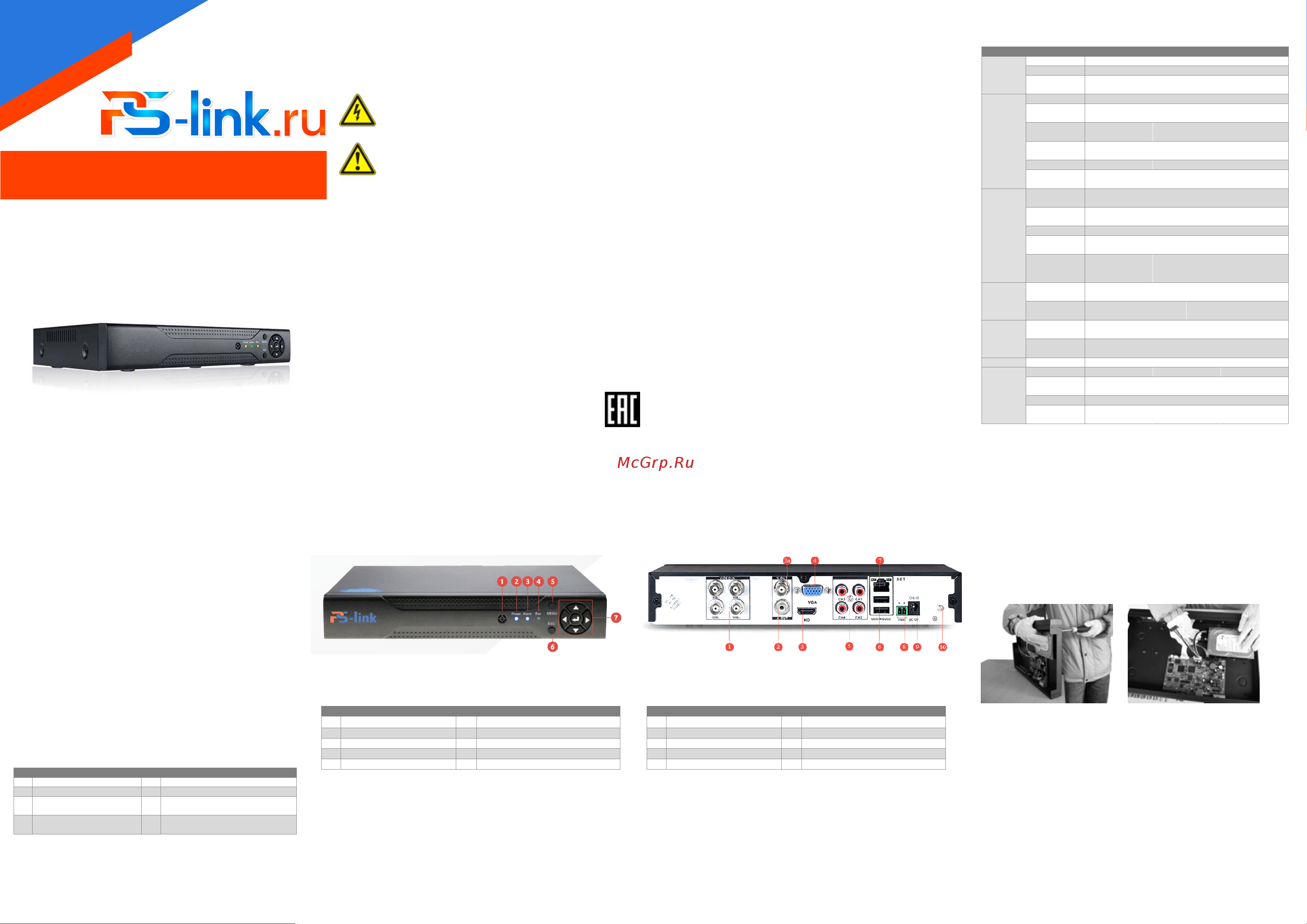 PS-link A2104HX Краткое Руководство по Эксплуатации онлайн