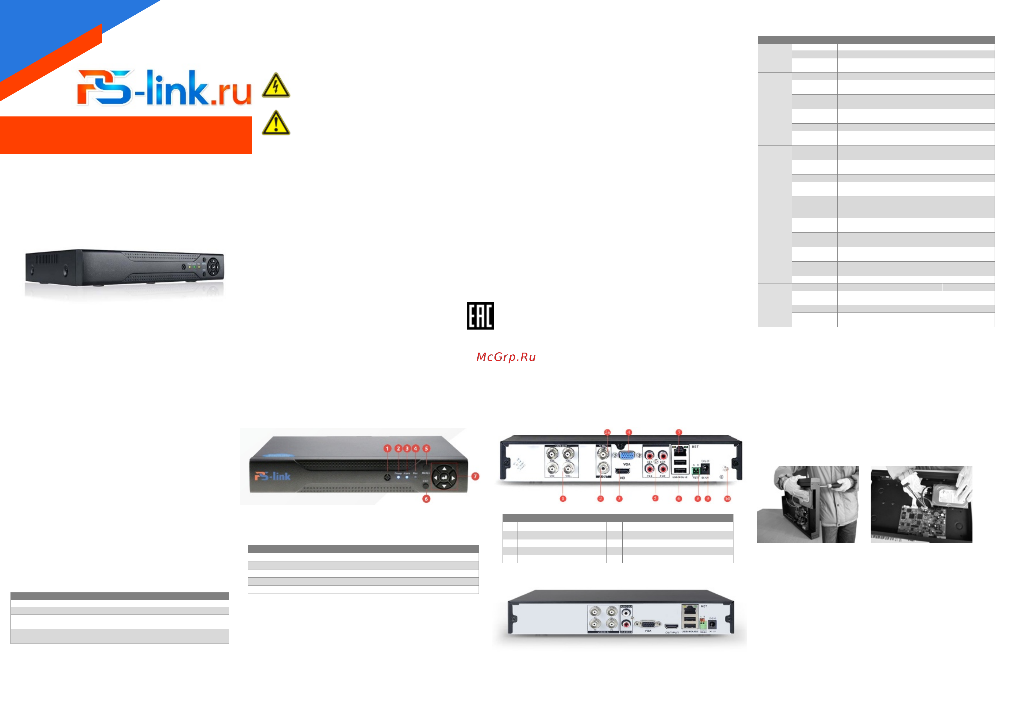 PS-link A2104HN Краткое Руководство по Эксплуатации онлайн