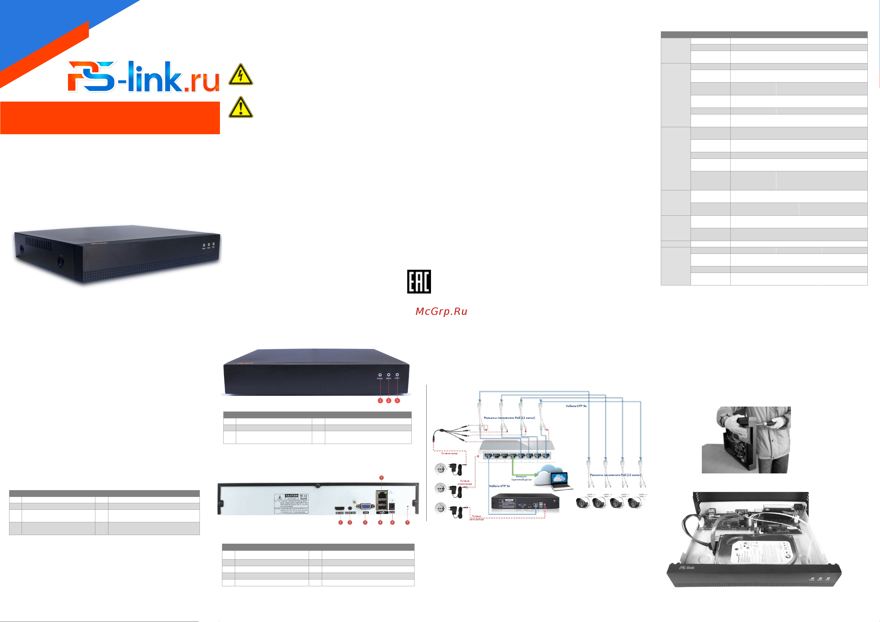 PS-link Kit-B208IP Краткое Руководство по эксплуатации онлайн