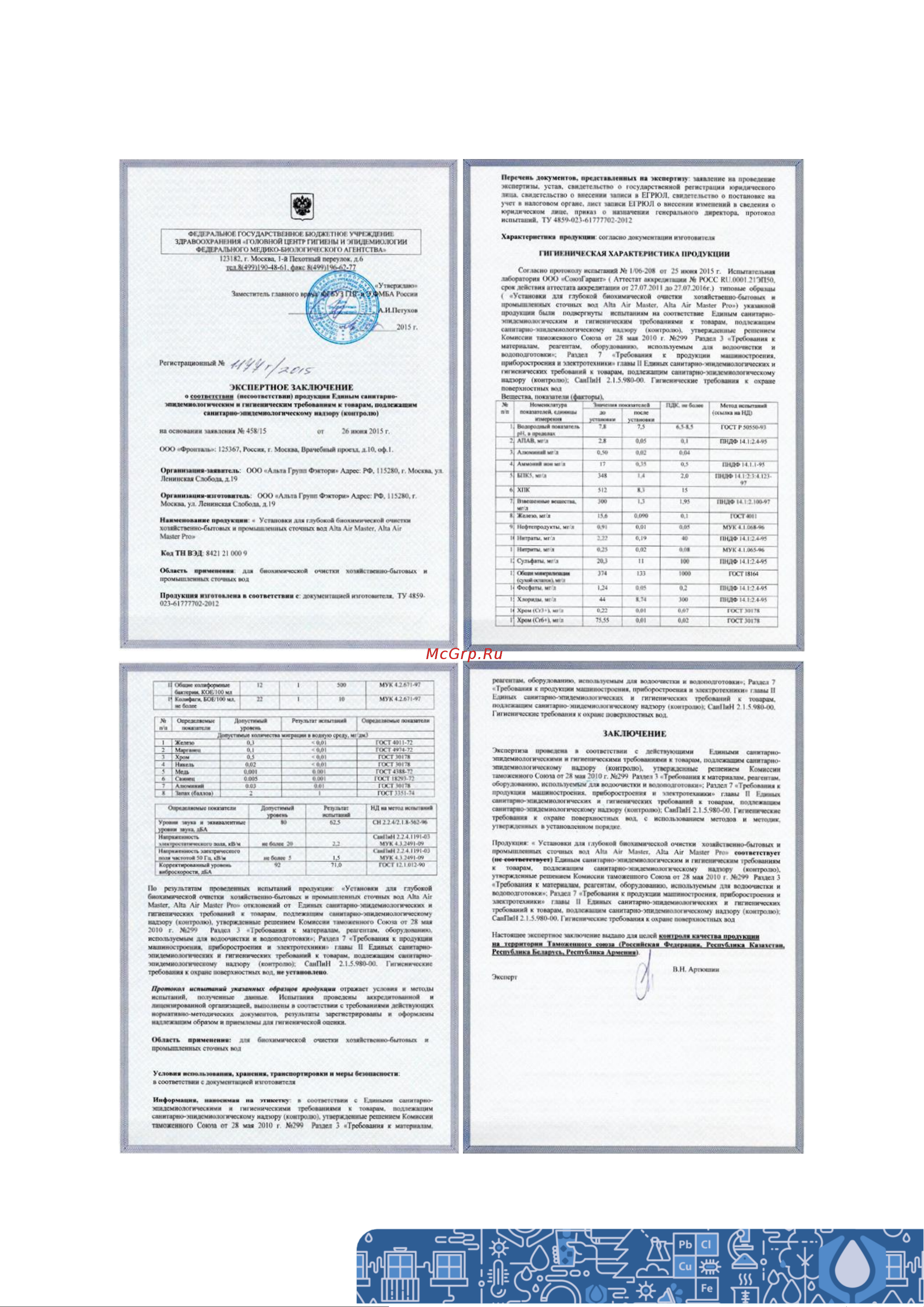Alta Group Air Master PRO 180 [173/176] Экспертное заключение