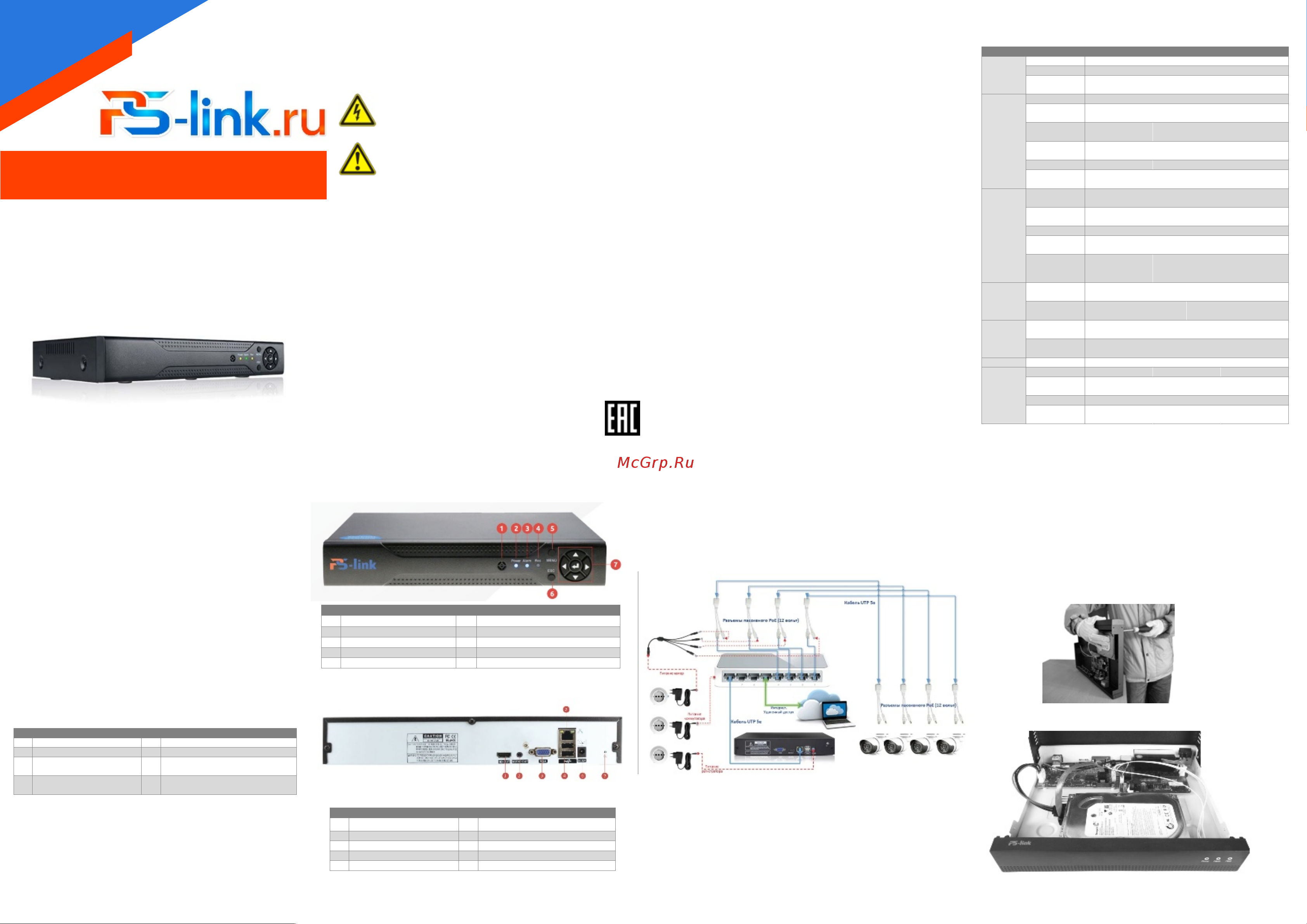 PS-link Kit-B2168IP-Poe Краткое Руководство по эксплуатации онлайн