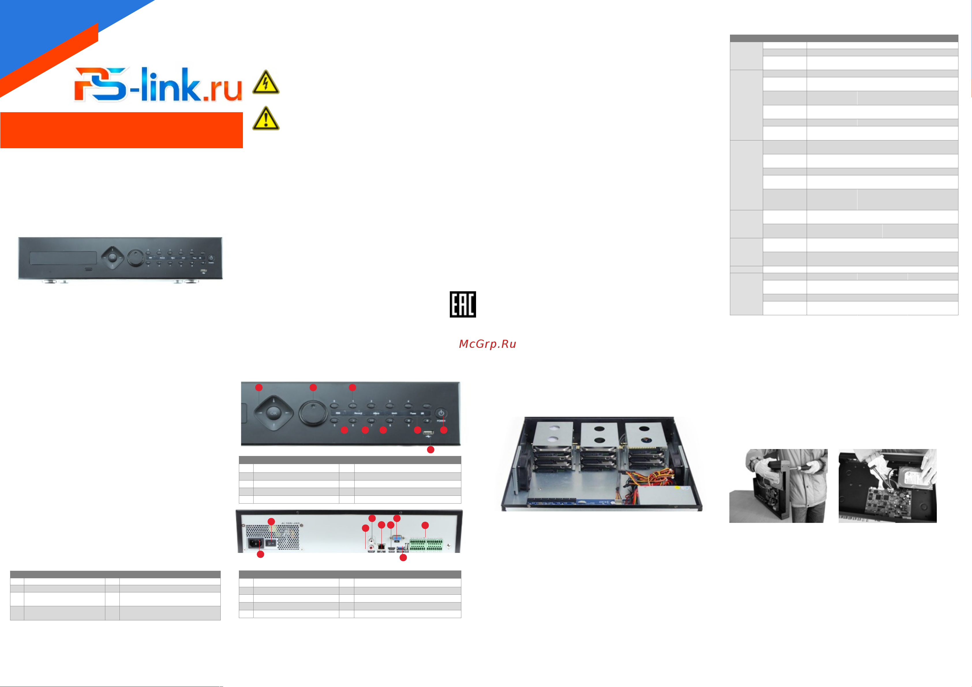 PS-link 8264S Краткое Руководство по Эксплуатации онлайн