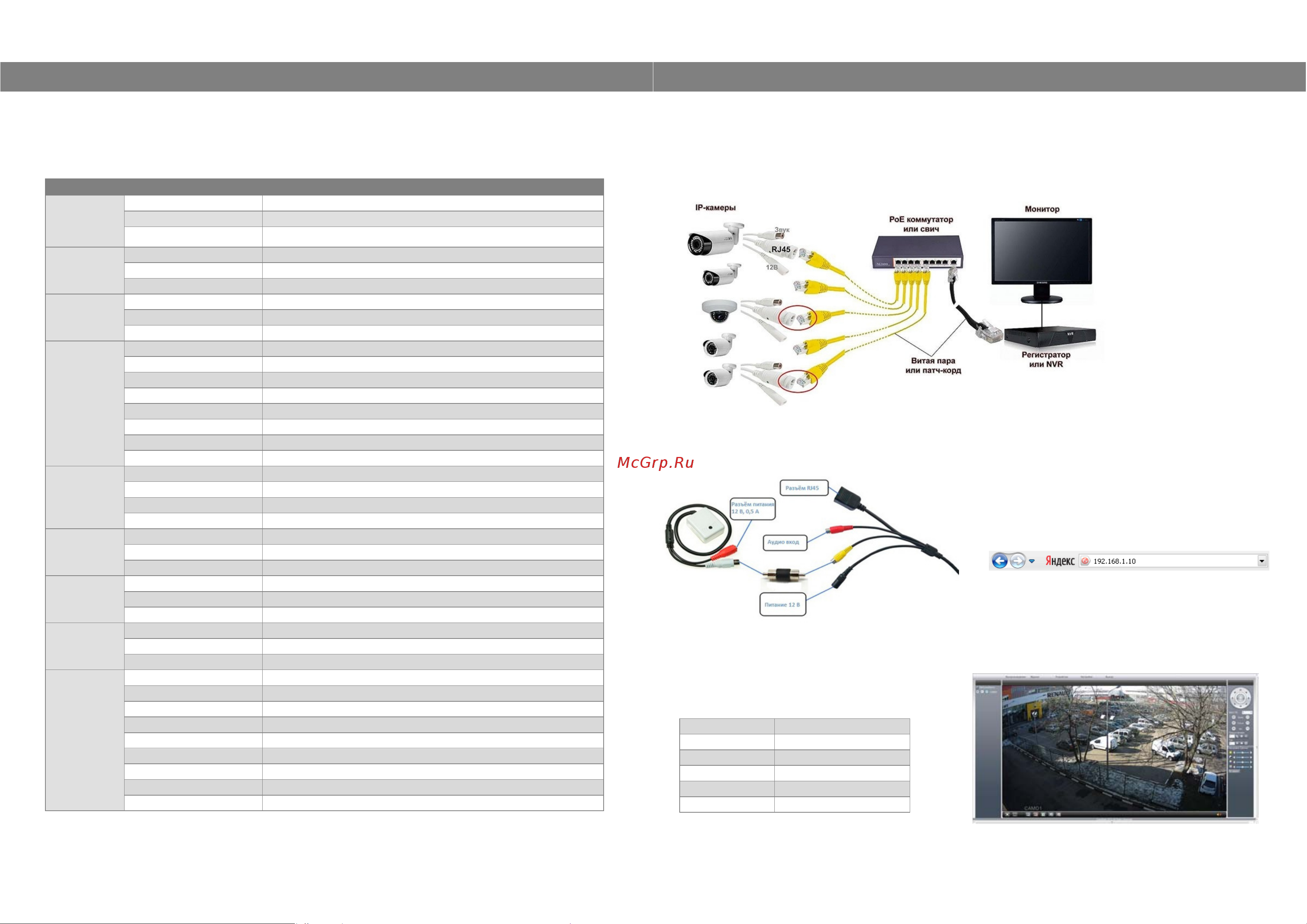 PS-link IP105 [2/2] Настройки по умолчанию