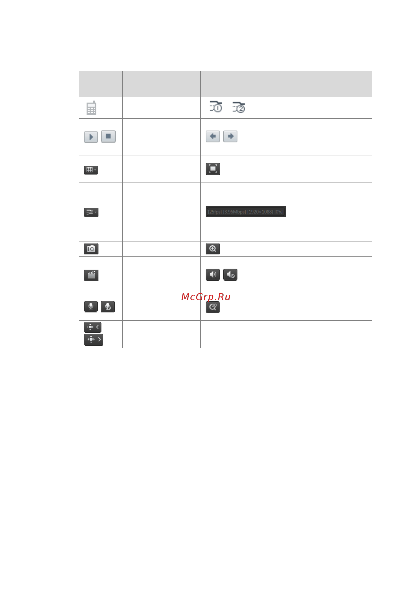 PS-link 3108SP [139/147] Table 3 1 live view window control buttons