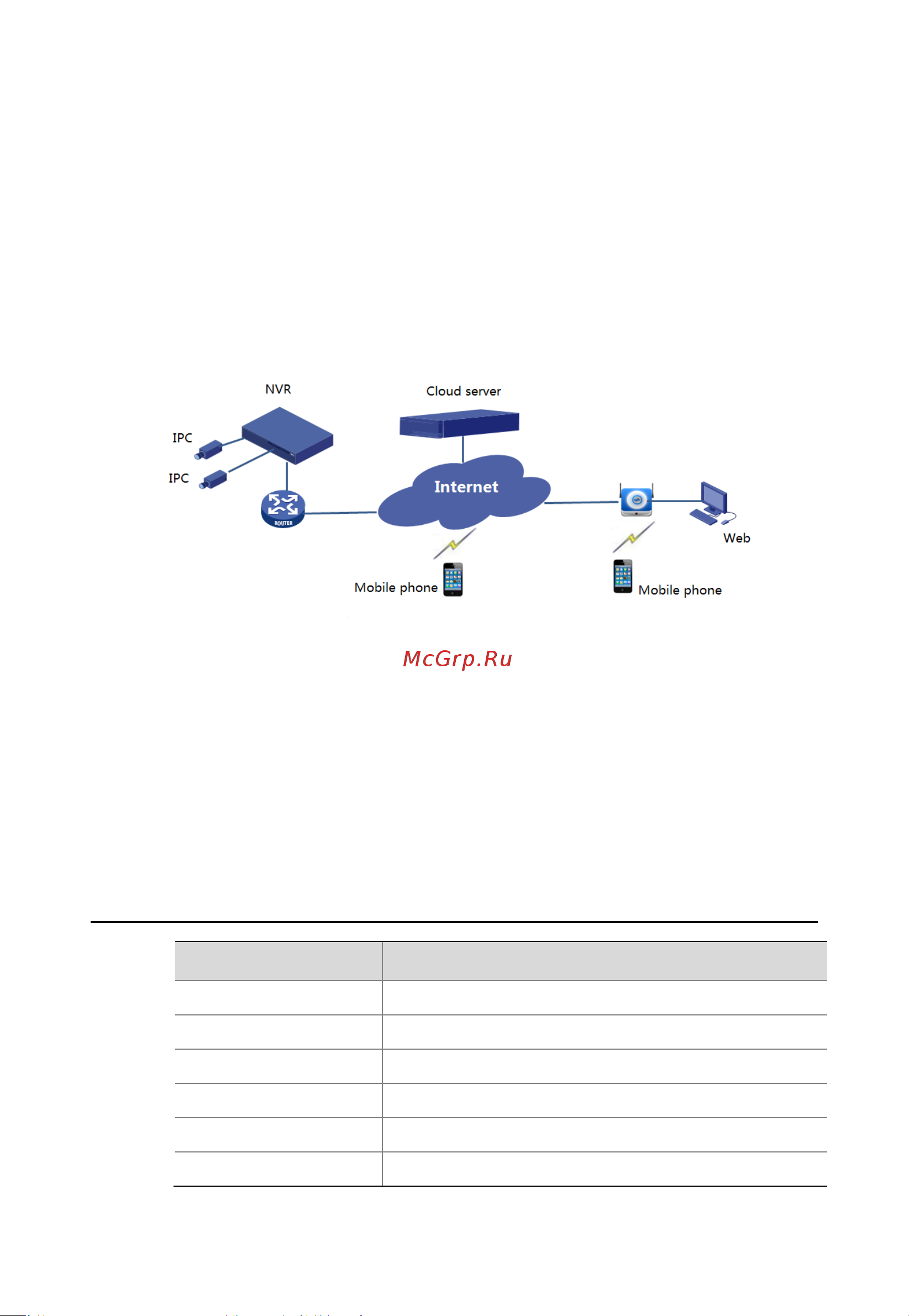 PS-link 3108SP [143/147] Appendix b acronyms