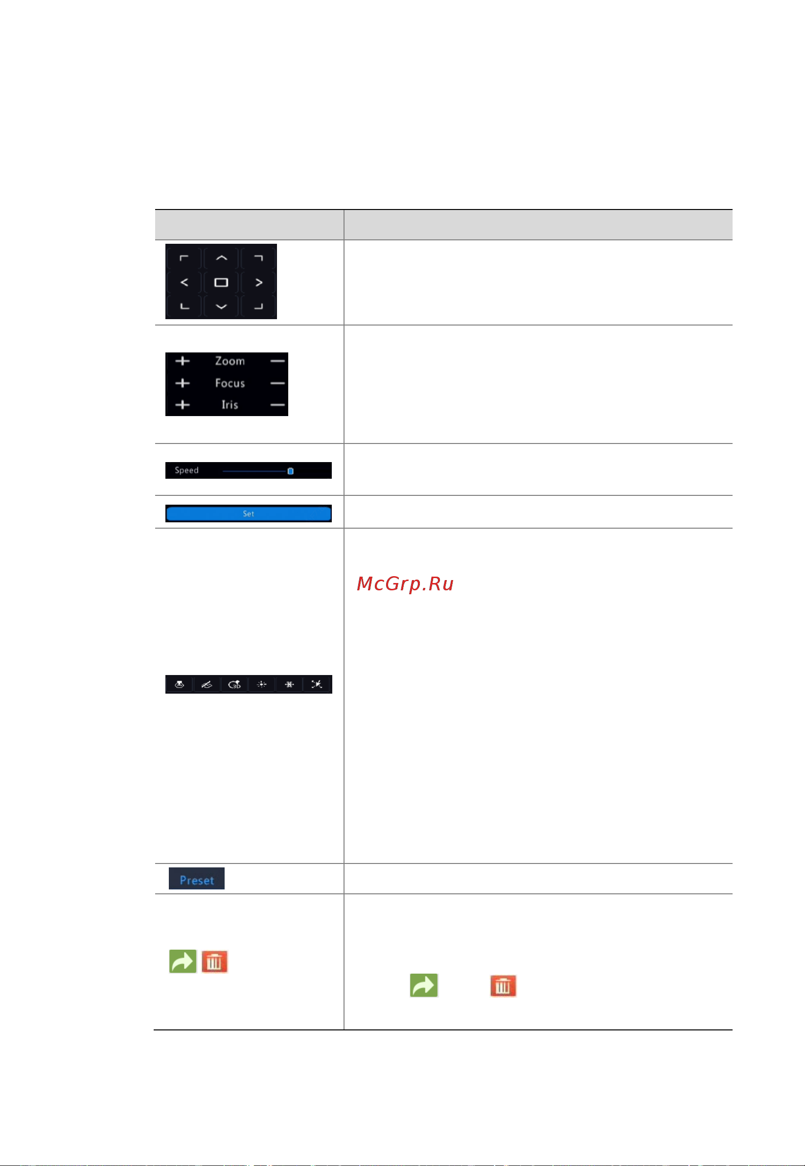 PS-link 3108SP [44/147] Click the set button the ptz management window appears can