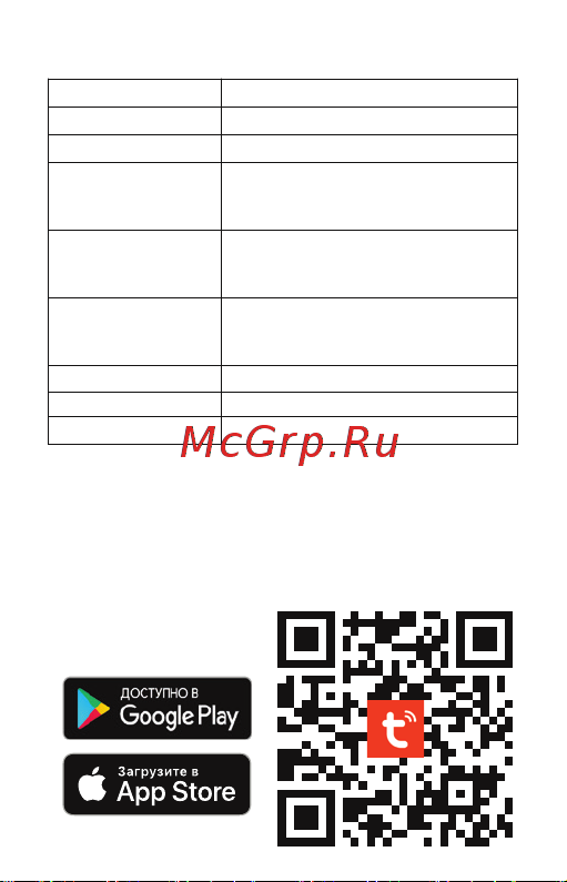 PS-link PS-3201 [4/10] Загрузка приложения