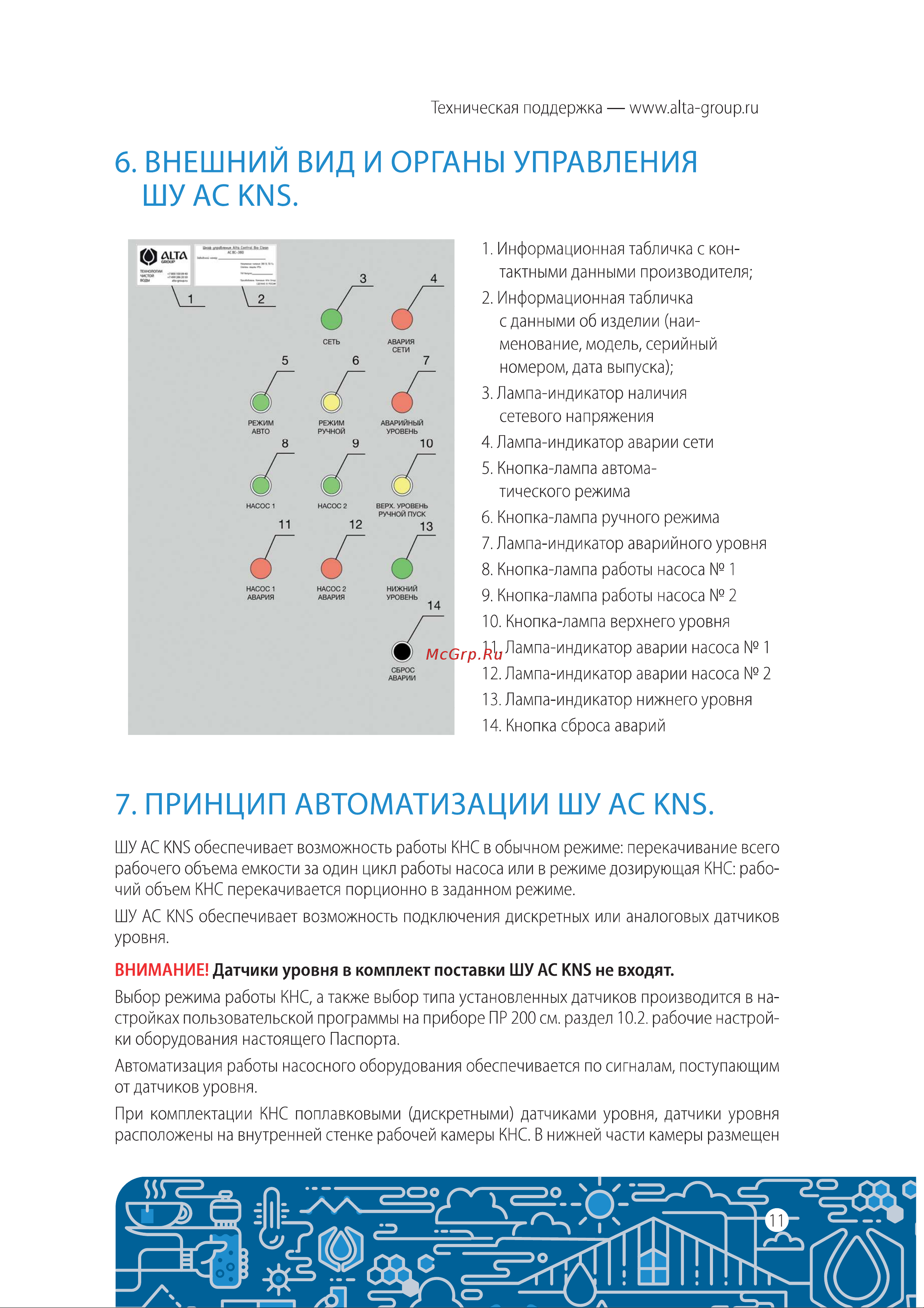 Alta Group КНС AC.KNS-220-09 Инструкция по эксплуатации онлайн [11/32] 687265