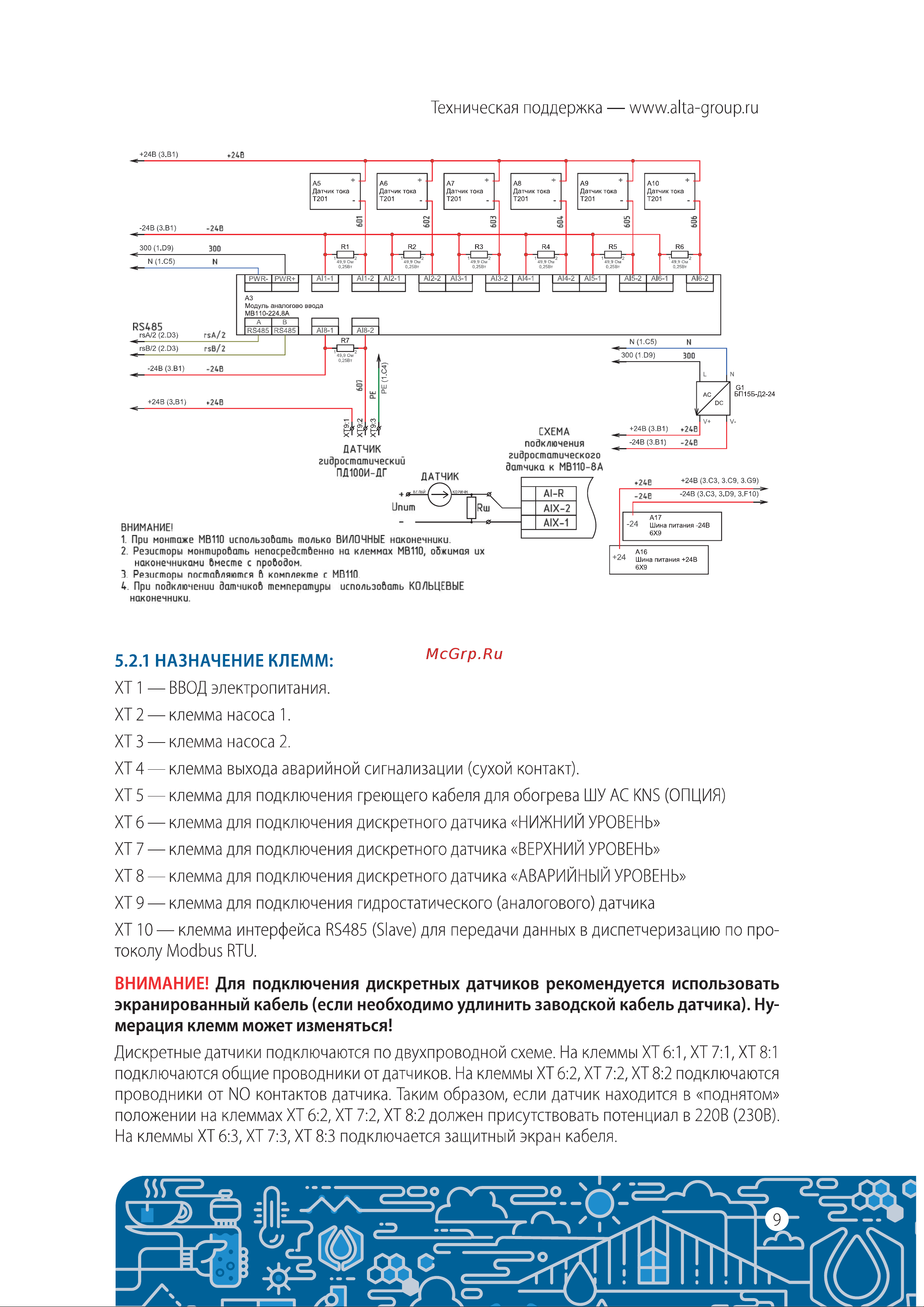 Alta Group КНС AC.KNS-220-09 Инструкция по эксплуатации онлайн [9/32] 687265