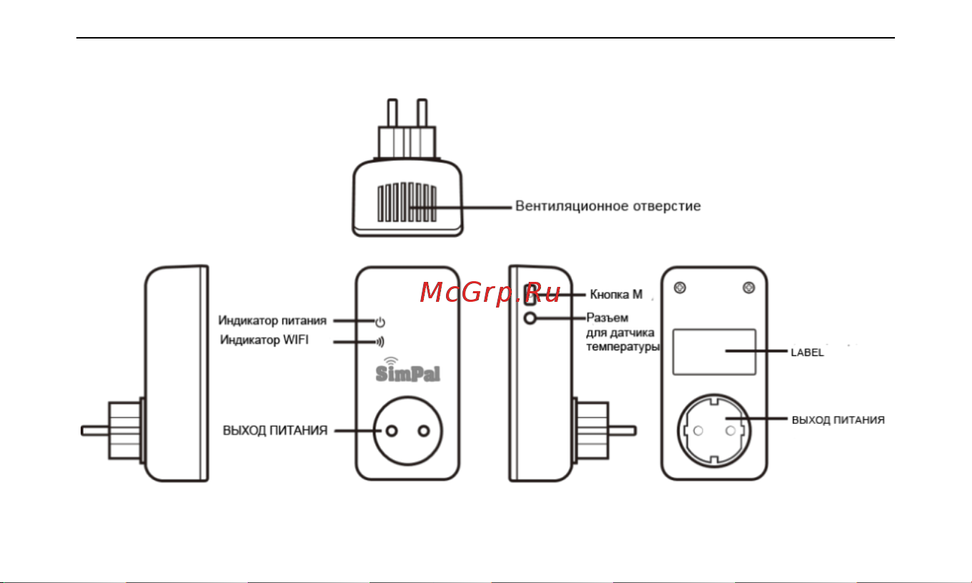 SimPal W230 [4/16] Рисунок 1 simpal w230 внешний вид