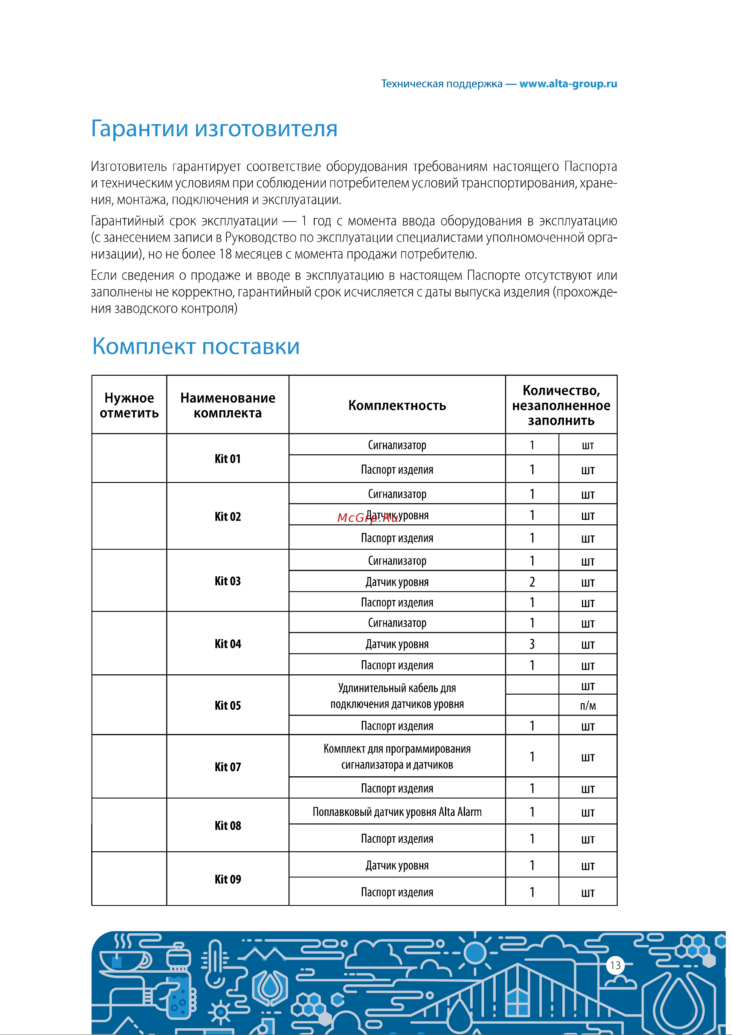 Alta Group Alarm Kit 8 УТ000023238 Инструкция по эксплуатации онлайн [13/20] 833996