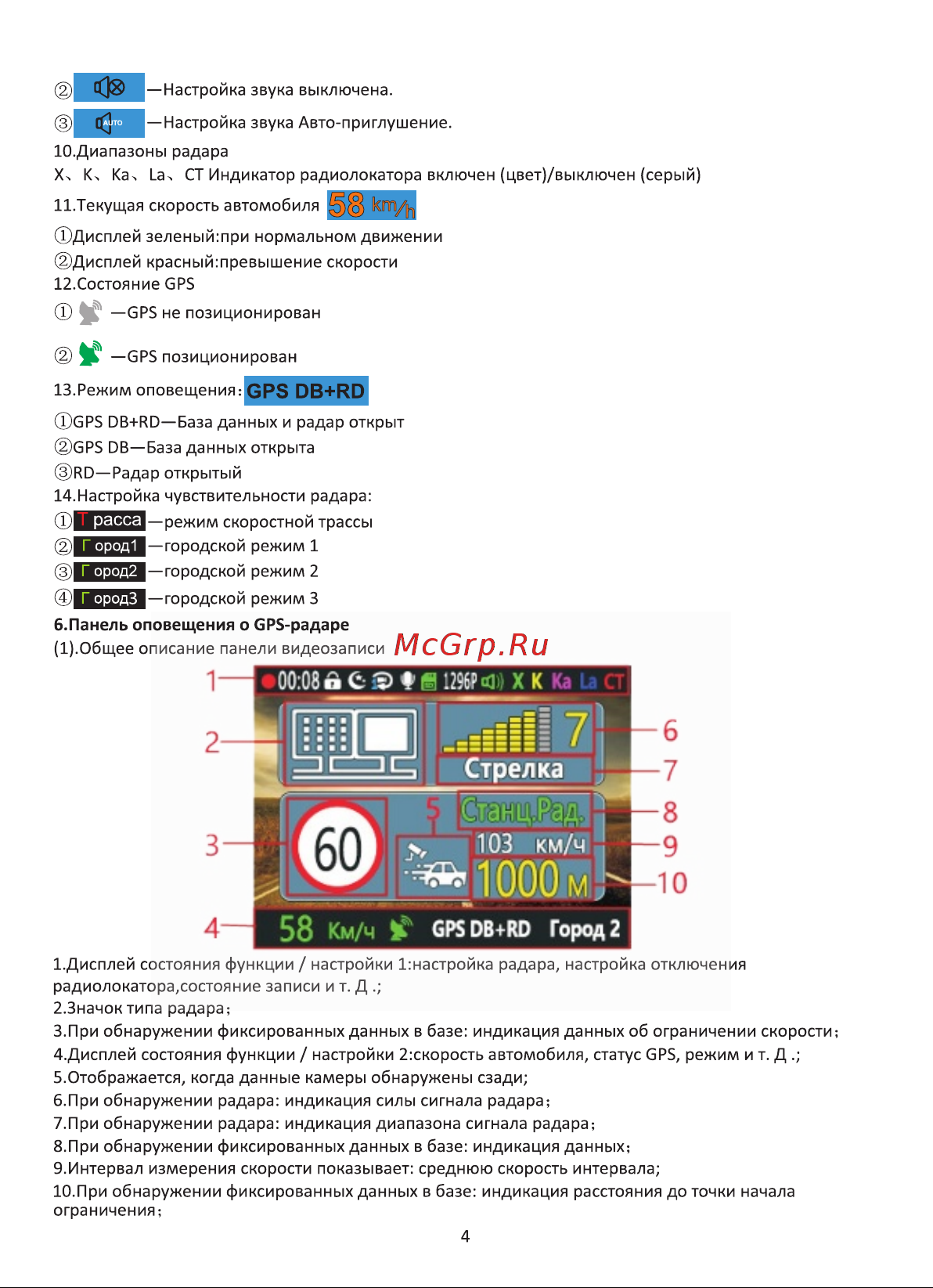 Eplutus GR-96 [6/13] Страница 6