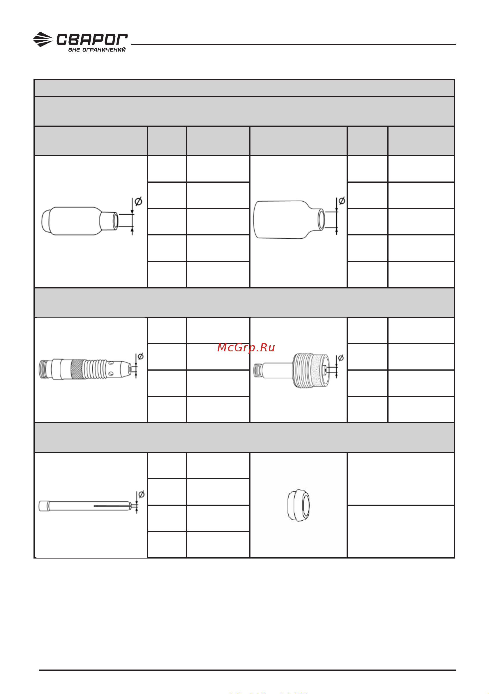 Сварог REAL TIG 315 P AC/DC MULTIWAVE (E30301) Инструкция по эксплуатации онлайн [40/96] 687519