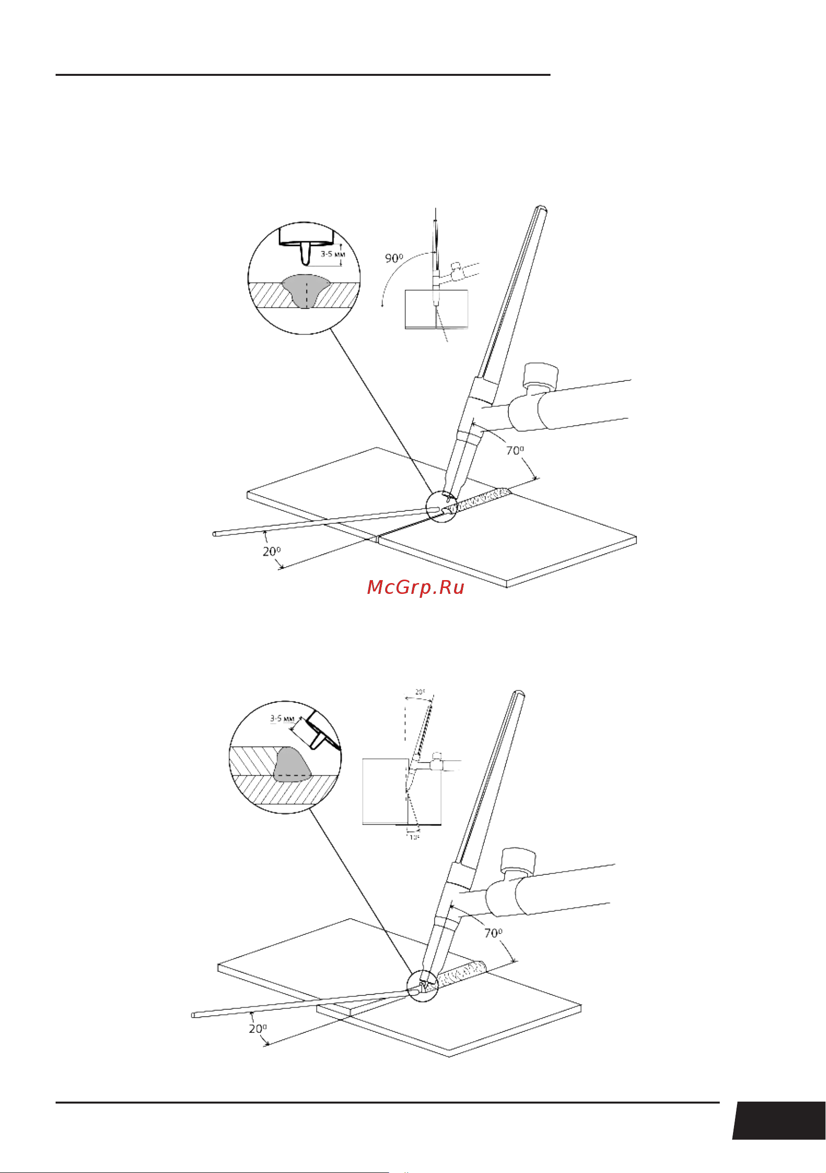 Сварог TECH MIG 5000 Digital (N275) [95/120] Техника сварки