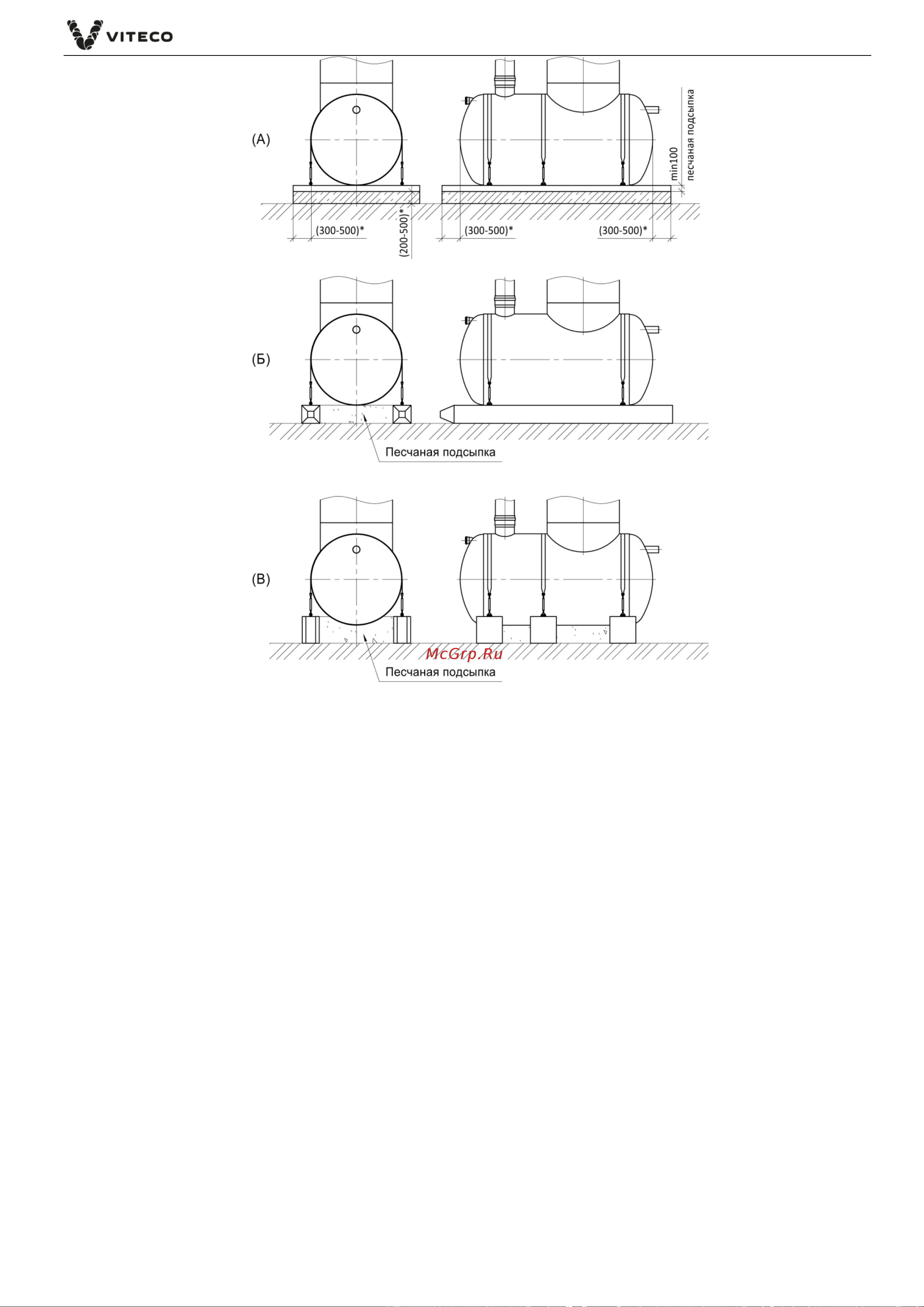 Viteco Armoplast HE-6-1500 Руководство по эксплуатации онлайн [10/21] 687699
