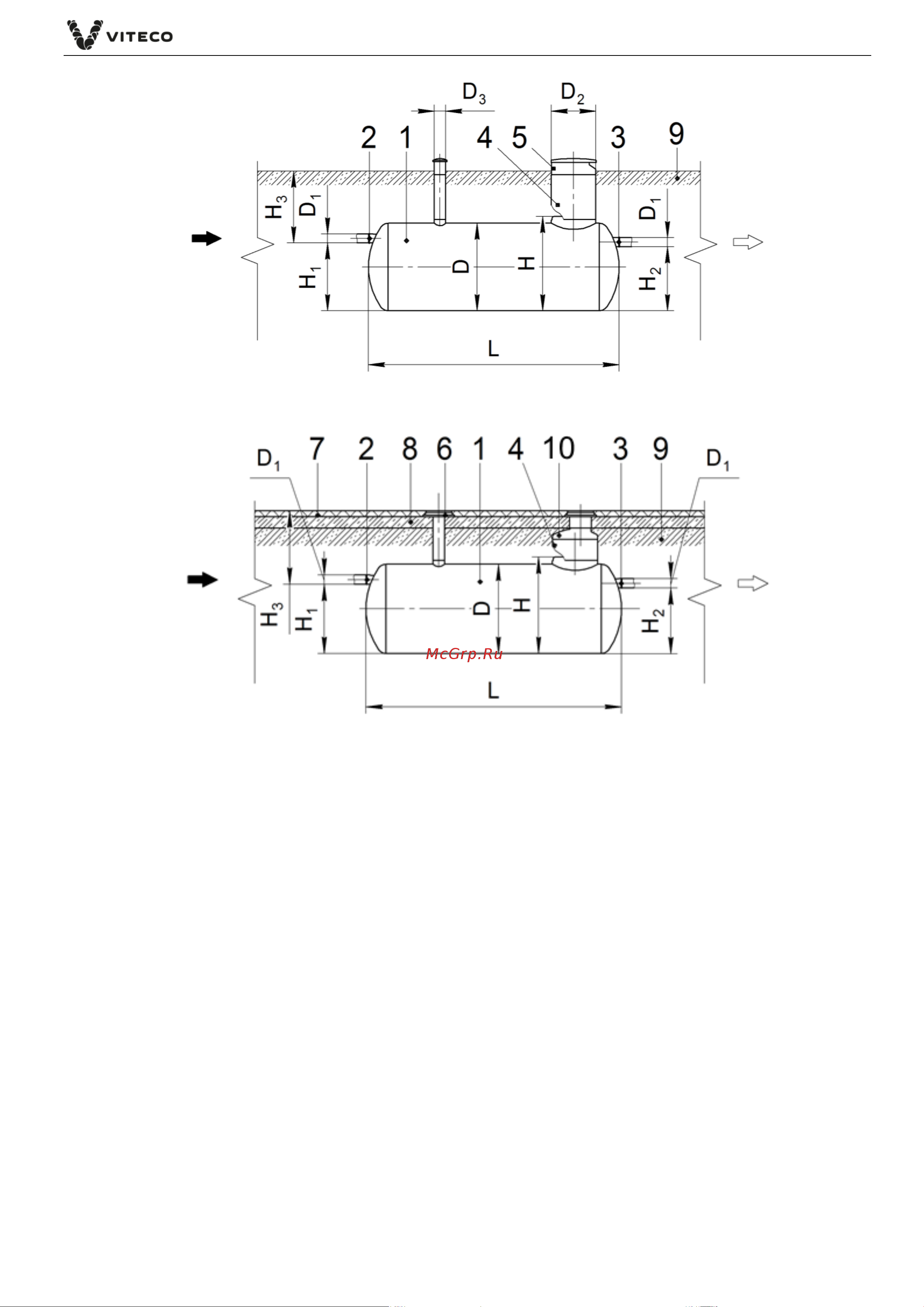 Viteco Armoplast HE-6-1500 Руководство по эксплуатации онлайн [5/21] 687699