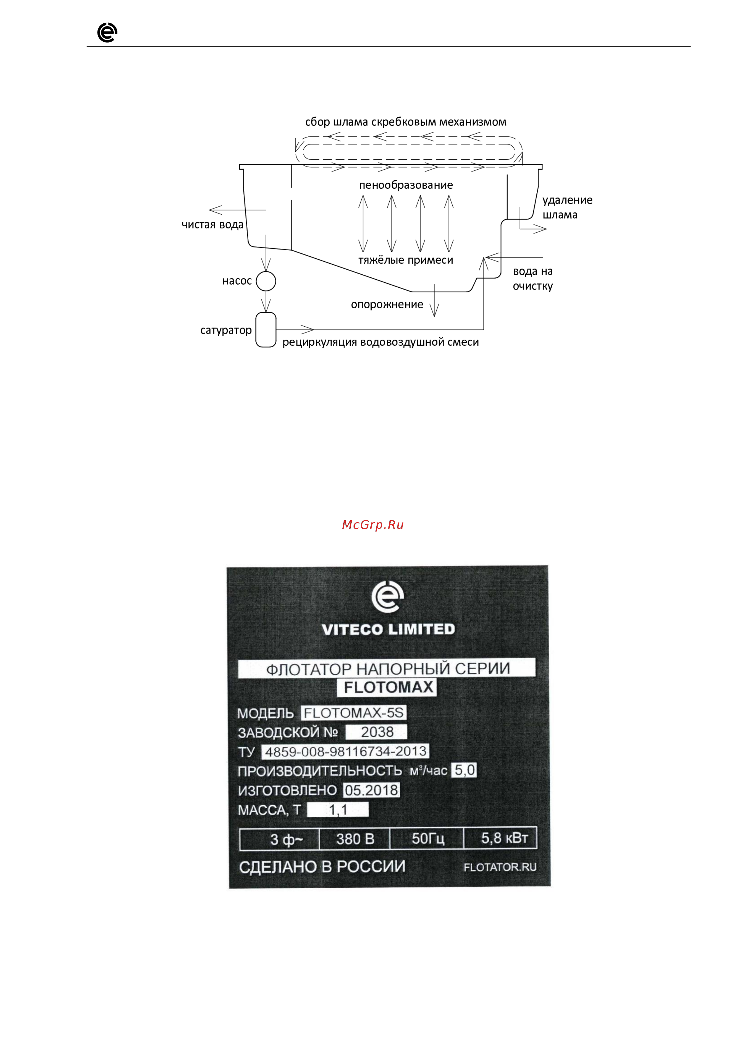 Viteco Flotomax-2S Руководство по эксплуатации онлайн [7/25] 687741