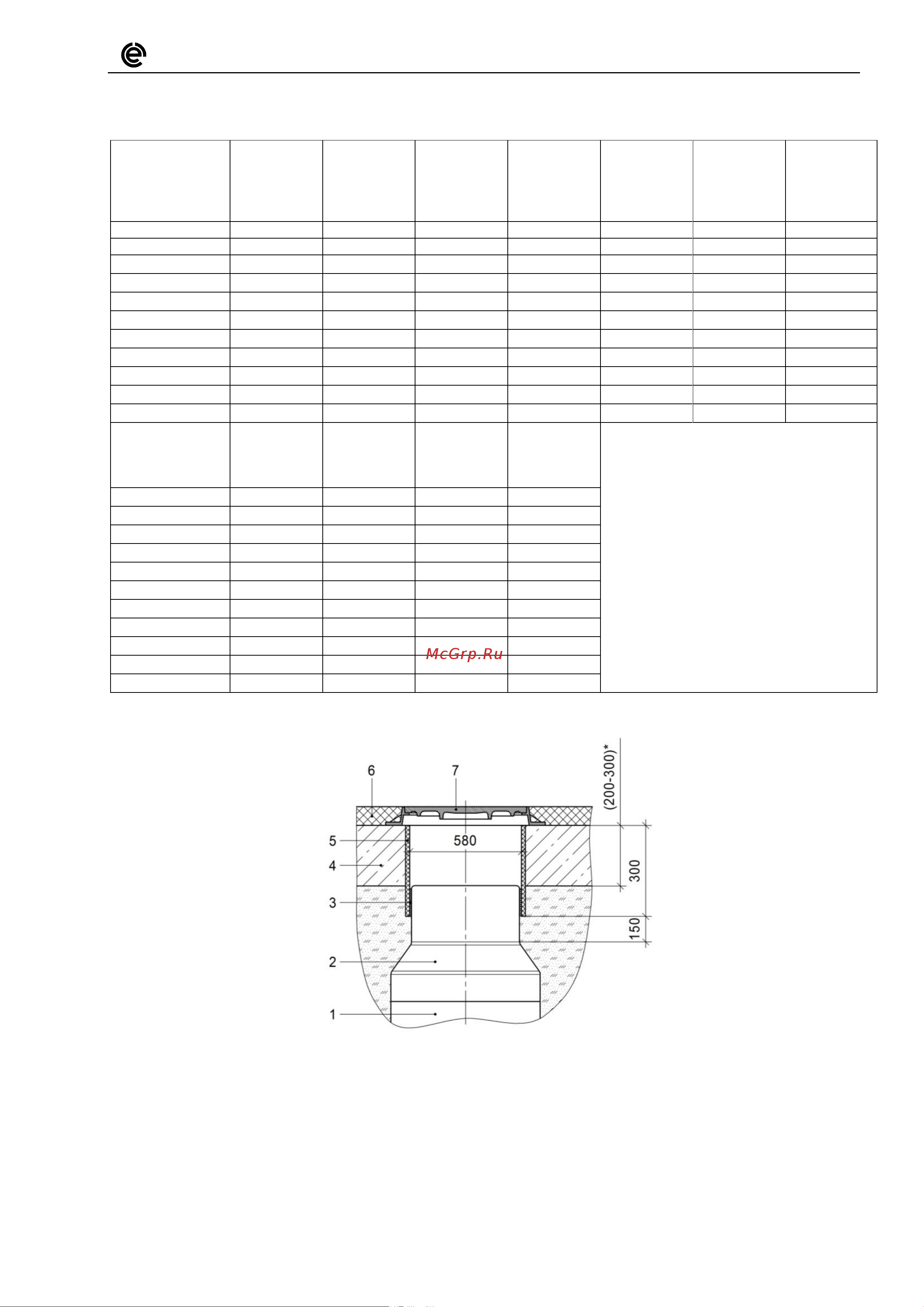 Viteco Argel OT-12 [3/5] Колодец технический 2 переходник 800 560 3 уплотнитель 4 разгрузочная железобетонная плита