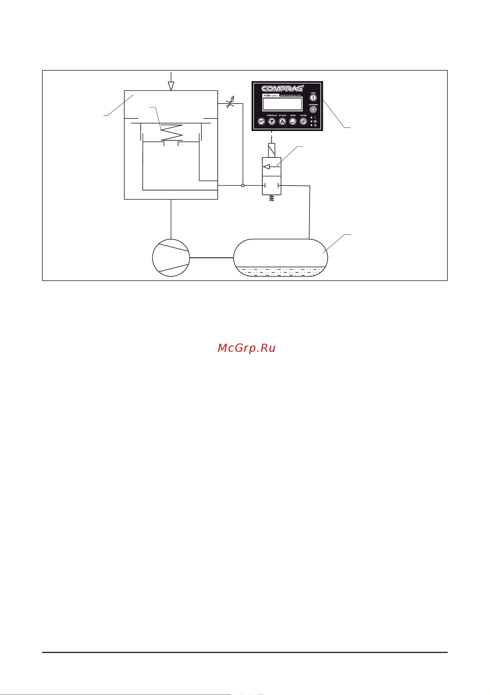 Comprag F1508 [16/120] Regulating system