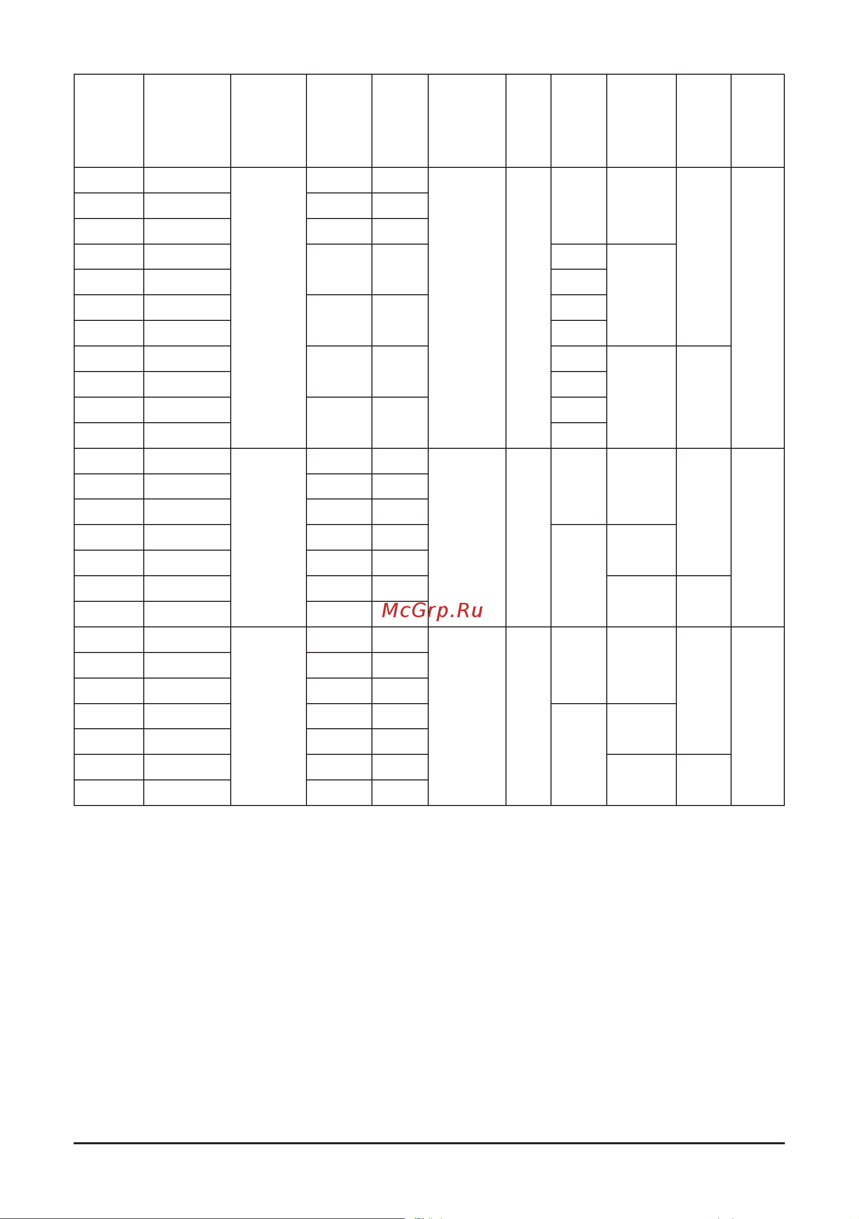 Comprag F1508 [50/120] Version 1