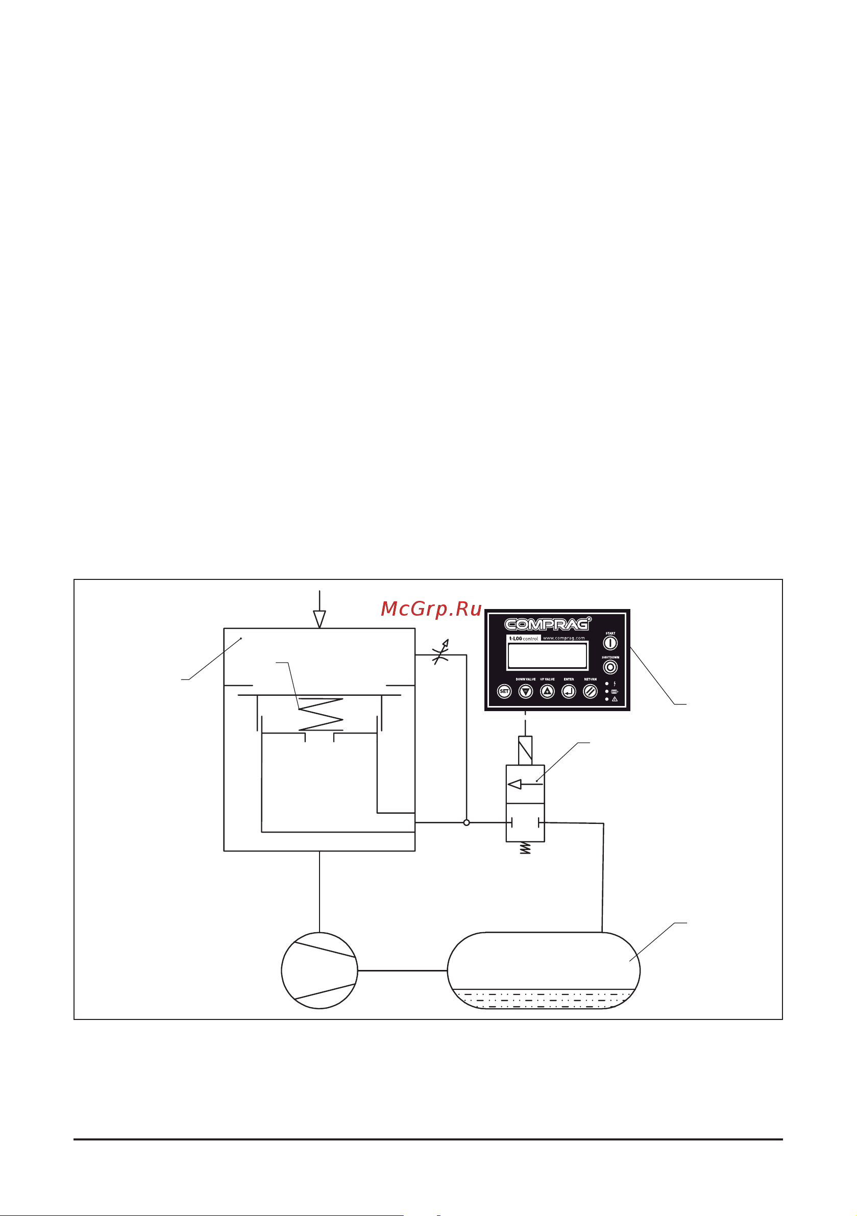 Comprag F1508 [55/120] Funktionsbeschreibung