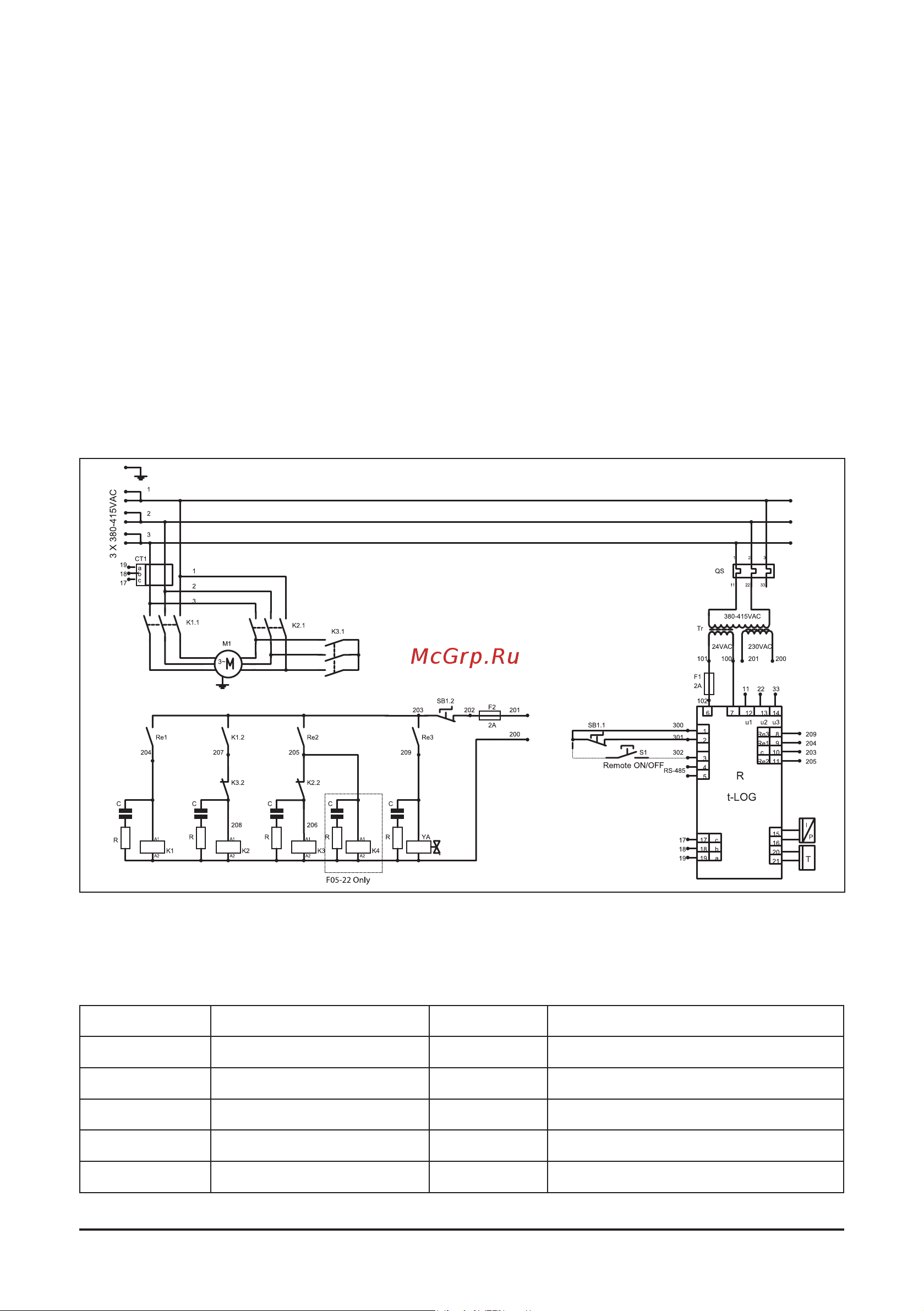 Comprag F1508 [56/120] Elektro schaltplan