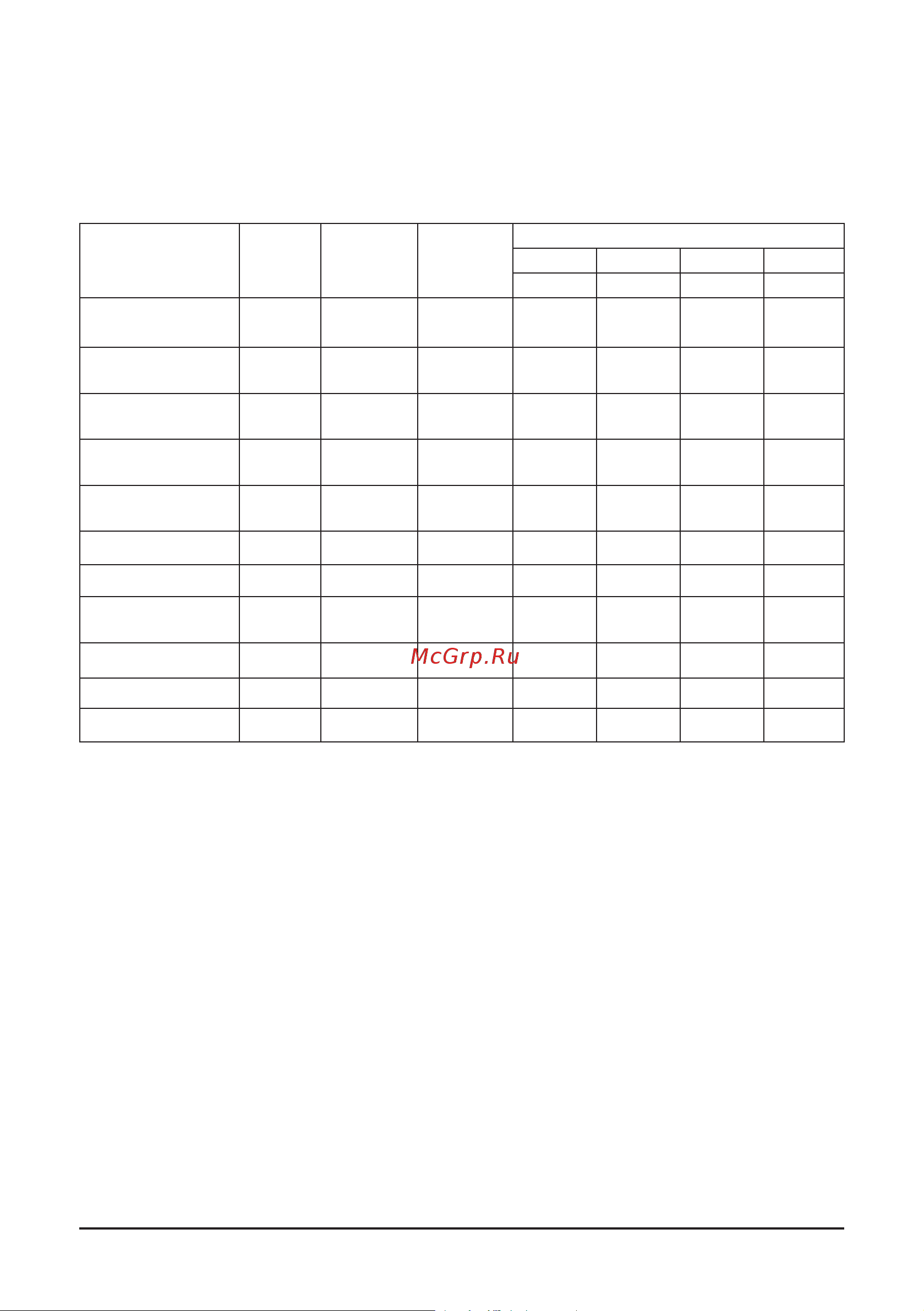Comprag F2208 [73/120] Wartung