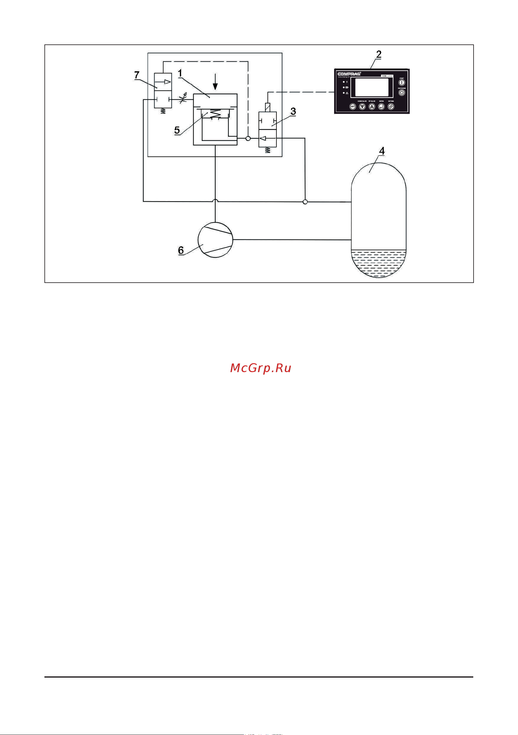 Comprag F3013 [11/92] Comprag screw air compressor f series