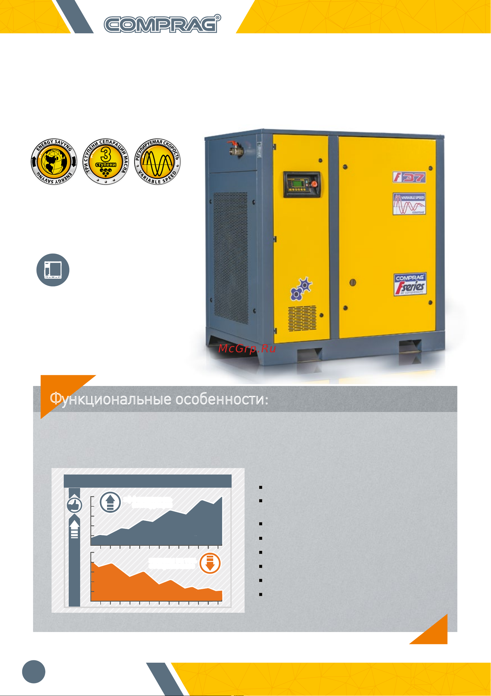 Comprag FV7508 [4/16] Компрессор