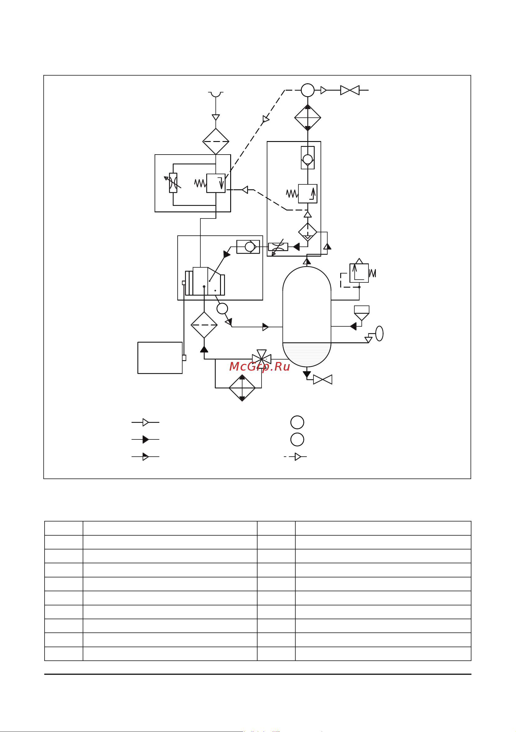Comprag FV5510 [10/96] Function diagram and main components
