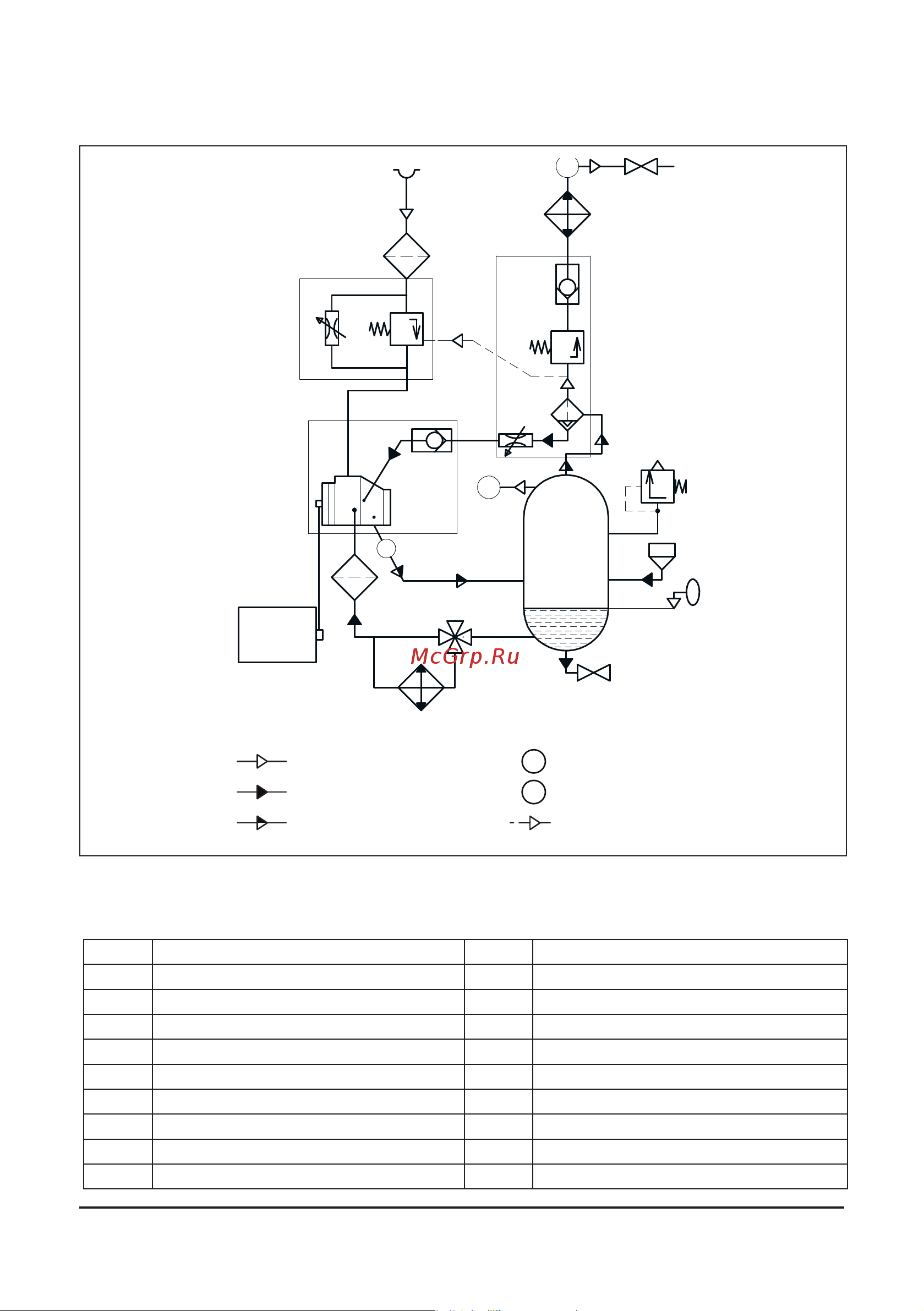 Comprag FV7510 [10/100] Function diagram and main components