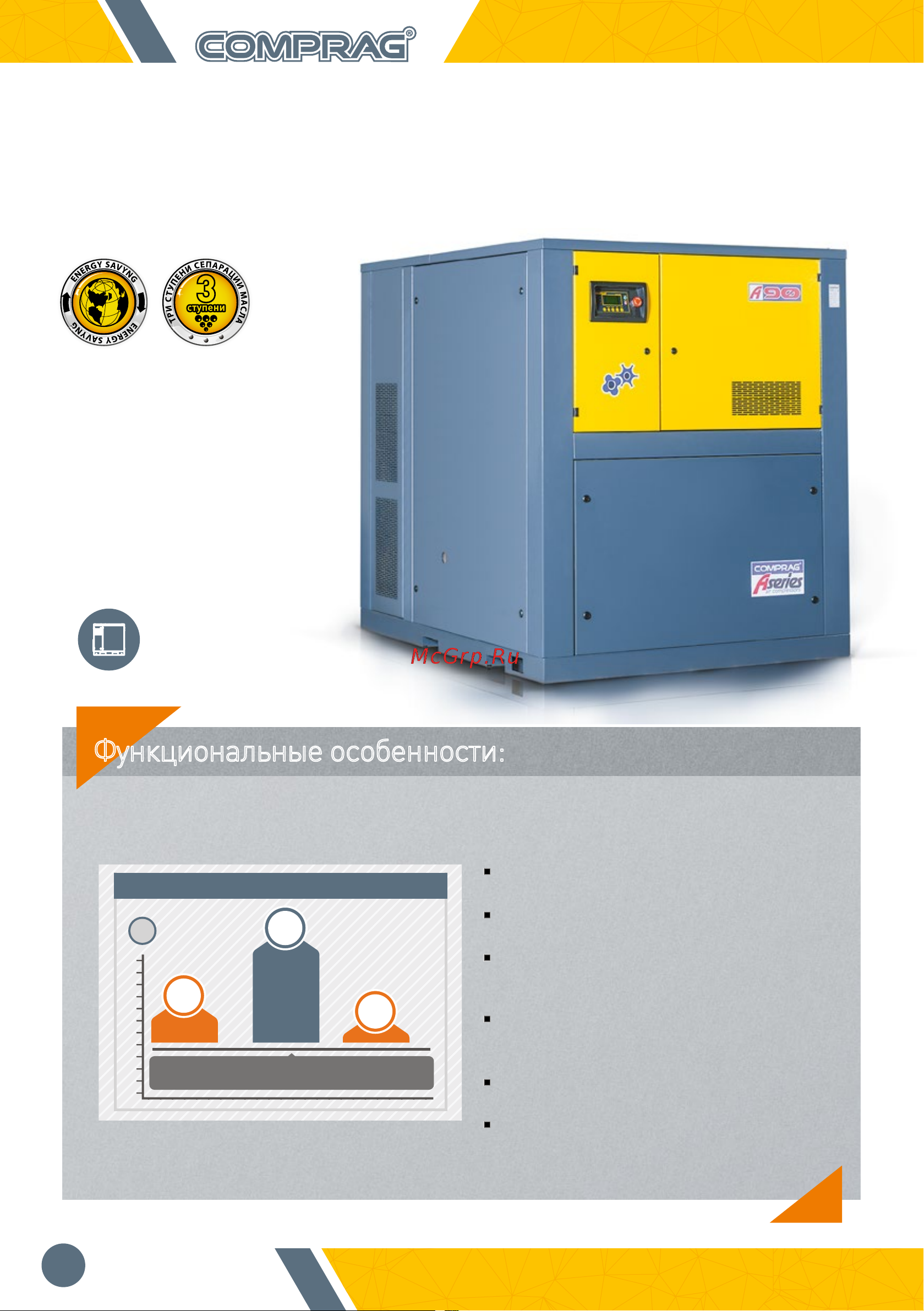 Comprag ARD0710-270 [20/24] Компрессор